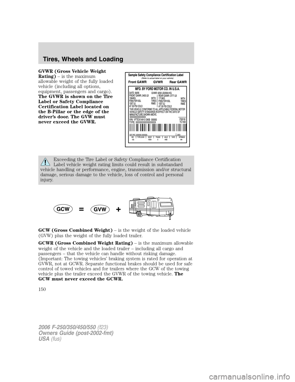 FORD SUPER DUTY 2006 1.G Owners Manual GVWR (Gross Vehicle Weight
Rating)– is the maximum
allowable weight of the fully loaded
vehicle (including all options,
equipment, passengers and cargo).
The GVWR is shown on the Tire
Label or Safet FORD SUPER DUTY 2006 1.G Owners Manual GVWR (Gross Vehicle Weight
Rating)– is the maximum
allowable weight of the fully loaded
vehicle (including all options,
equipment, passengers and cargo).
The GVWR is shown on the Tire
Label or Safet