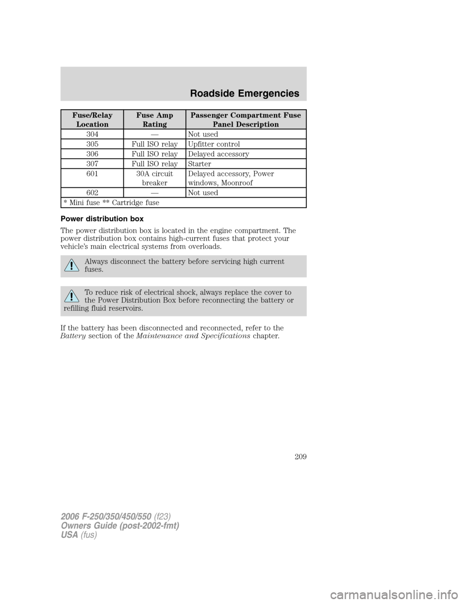 FORD SUPER DUTY 2006 1.G Owners Manual Fuse/Relay
LocationFuse Amp
RatingPassenger Compartment Fuse
Panel Description
304 — Not used
305 Full ISO relay Upfitter control
306 Full ISO relay Delayed accessory
307 Full ISO relay Starter
601 FORD SUPER DUTY 2006 1.G Owners Manual Fuse/Relay
LocationFuse Amp
RatingPassenger Compartment Fuse
Panel Description
304 — Not used
305 Full ISO relay Upfitter control
306 Full ISO relay Delayed accessory
307 Full ISO relay Starter
601