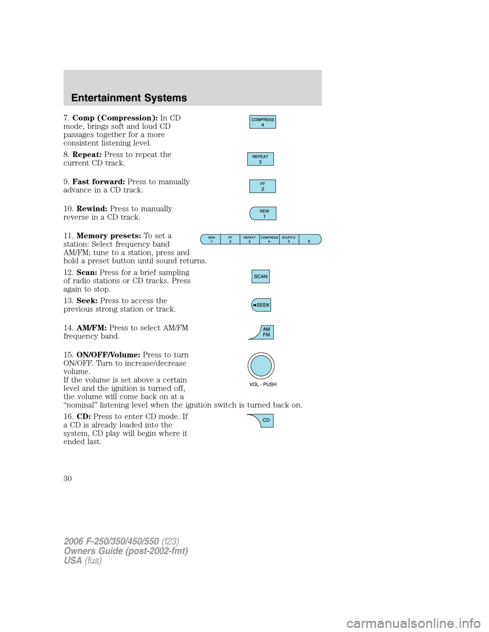 FORD SUPER DUTY 2006 1.G Owners Manual 7.Comp (Compression):In CD
mode, brings soft and loud CD
passages together for a more
consistent listening level.
8.Repeat:Press to repeat the
current CD track.
9.Fast forward:Press to manually
advanc