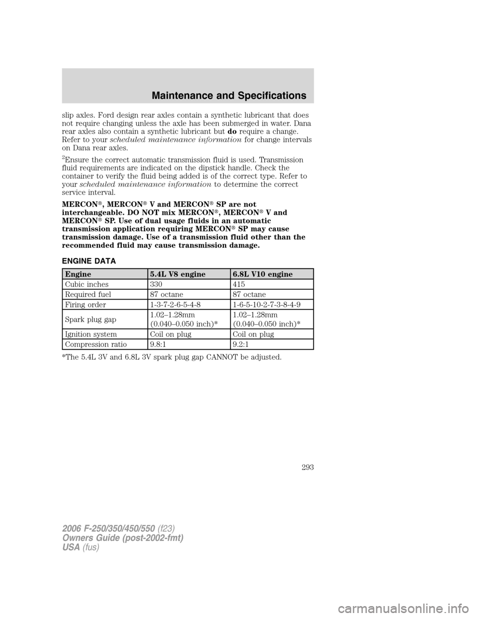 FORD SUPER DUTY 2006 1.G Repair Manual slip axles. Ford design rear axles contain a synthetic lubricant that does
not require changing unless the axle has been submerged in water. Dana
rear axles also contain a synthetic lubricant butdoreq