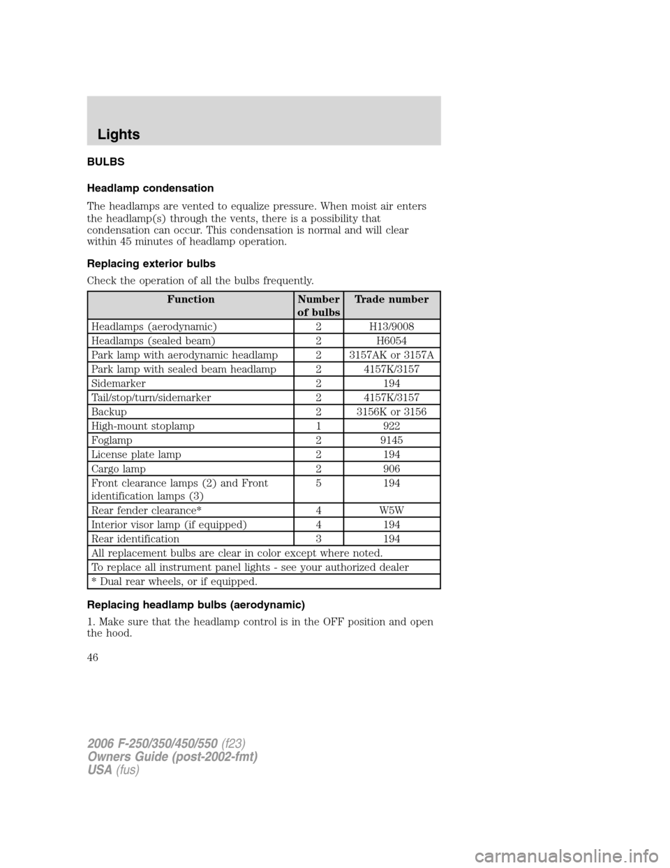 FORD SUPER DUTY 2006 1.G Service Manual BULBS
Headlamp condensation
The headlamps are vented to equalize pressure. When moist air enters
the headlamp(s) through the vents, there is a possibility that
condensation can occur. This condensatio FORD SUPER DUTY 2006 1.G Service Manual BULBS
Headlamp condensation
The headlamps are vented to equalize pressure. When moist air enters
the headlamp(s) through the vents, there is a possibility that
condensation can occur. This condensatio