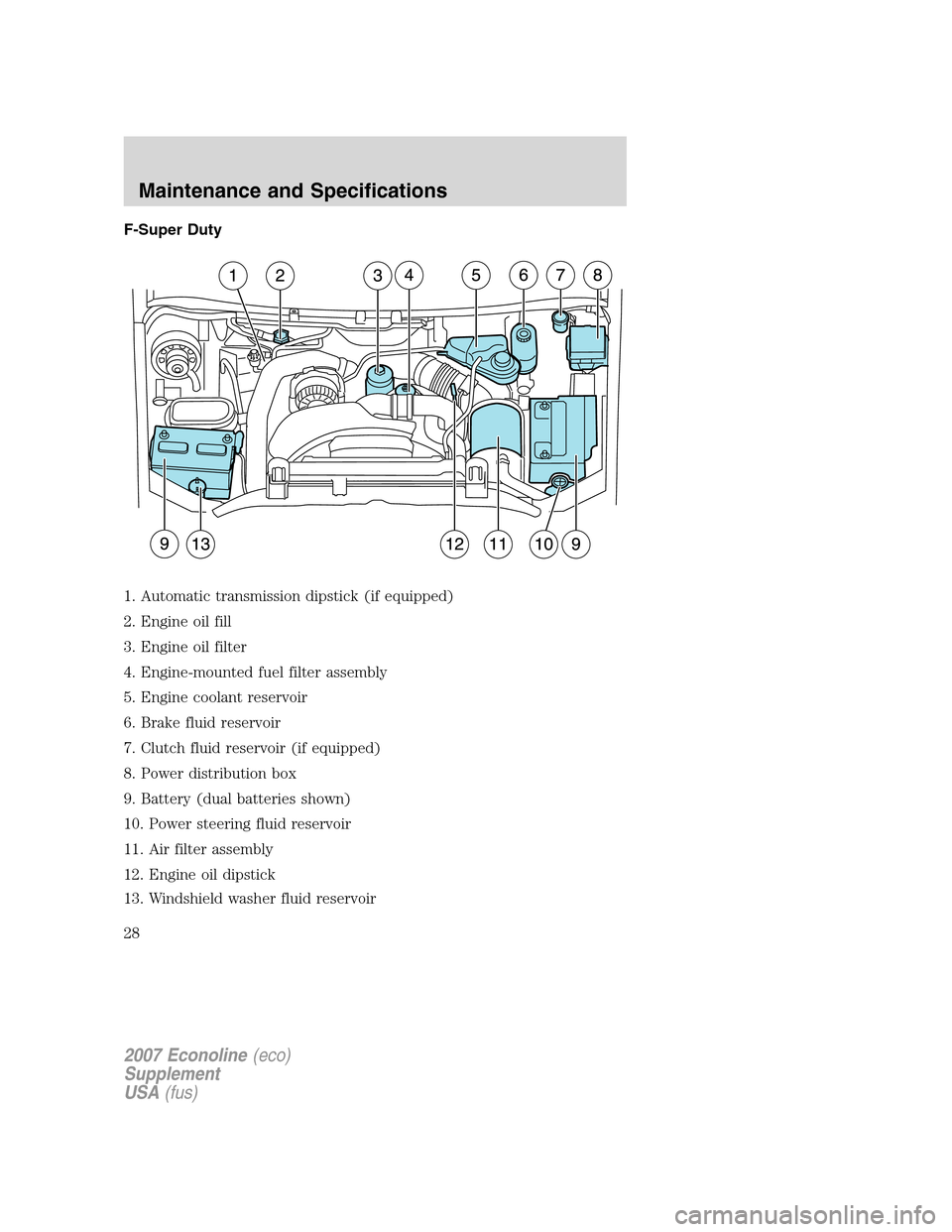 FORD SUPER DUTY 2007 1.G Diesel Supplement Manual F-Super Duty
1. Automatic transmission dipstick (if equipped)
2. Engine oil fill
3. Engine oil filter
4. Engine-mounted fuel filter assembly
5. Engine coolant reservoir
6. Brake fluid reservoir
7. Clu FORD SUPER DUTY 2007 1.G Diesel Supplement Manual F-Super Duty
1. Automatic transmission dipstick (if equipped)
2. Engine oil fill
3. Engine oil filter
4. Engine-mounted fuel filter assembly
5. Engine coolant reservoir
6. Brake fluid reservoir
7. Clu