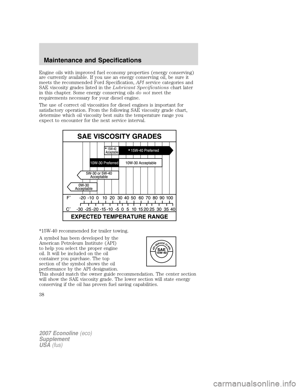 FORD SUPER DUTY 2007 1.G Diesel Supplement Manual Engine oils with improved fuel economy properties (energy conserving)
are currently available. If you use an energy conserving oil, be sure it
meets the recommended Ford Specification,APIservice categ