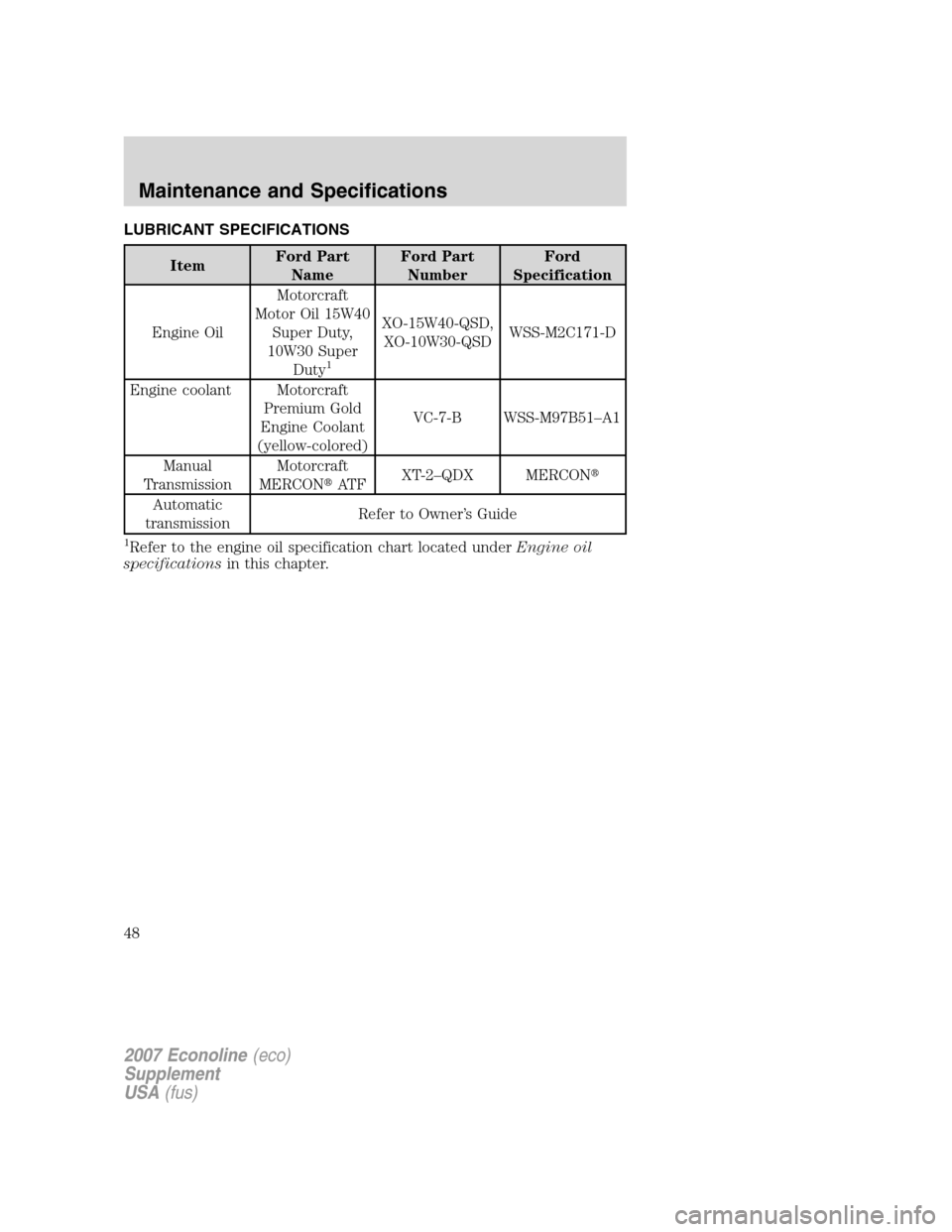 FORD SUPER DUTY 2007 1.G Diesel Supplement Manual LUBRICANT SPECIFICATIONS
ItemFord Part
NameFord Part
NumberFord
Specification
Engine OilMotorcraft
Motor Oil 15W40
Super Duty,
10W30 Super
Duty
1
XO-15W40-QSD,
XO-10W30-QSDWSS-M2C171-D
Engine coolant 