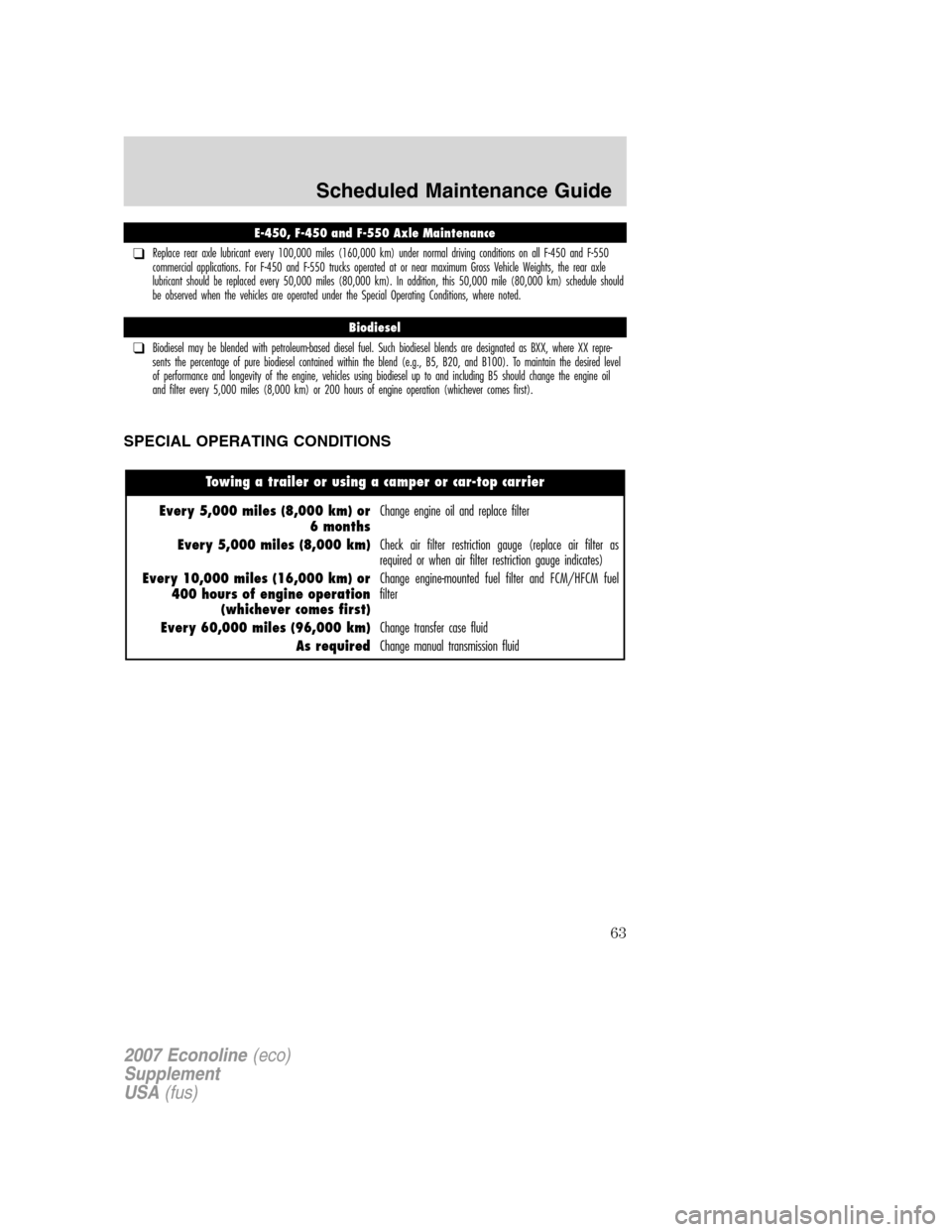 FORD SUPER DUTY 2007 1.G Diesel Supplement Manual 
SPECIAL OPERATING CONDITIONS
Towing a trailer or using a camper or car-top carrier
Every 5,000 miles (8,000 km) or6 monthsChange engine oil and replace filter
Every 5,000 miles (8,000 km) Check air f