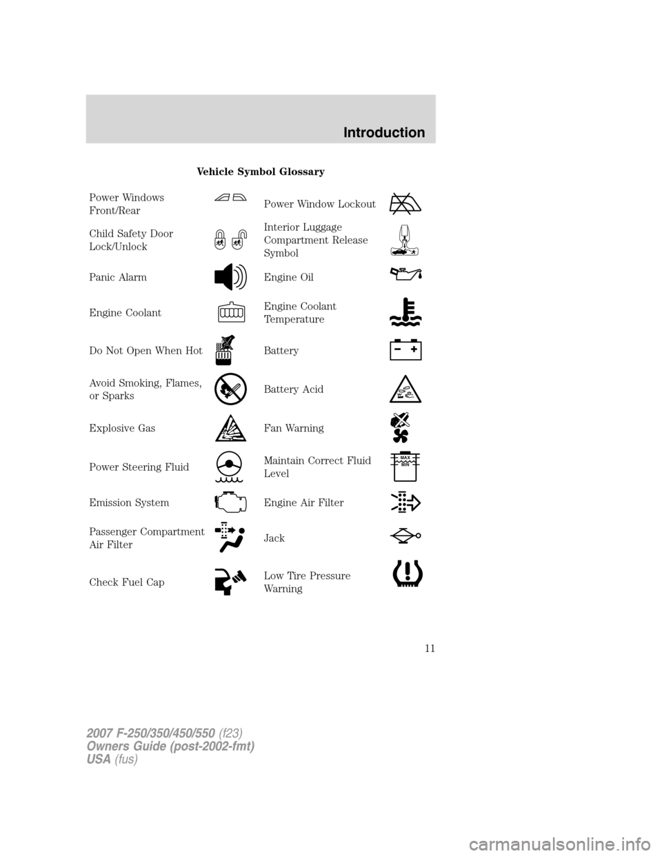 FORD SUPER DUTY 2007 1.G User Guide Vehicle Symbol Glossary
Power Windows
Front/Rear
Power Window Lockout
Child Safety Door
Lock/UnlockInterior Luggage
Compartment Release
Symbol
Panic AlarmEngine Oil
Engine CoolantEngine Coolant
Temper