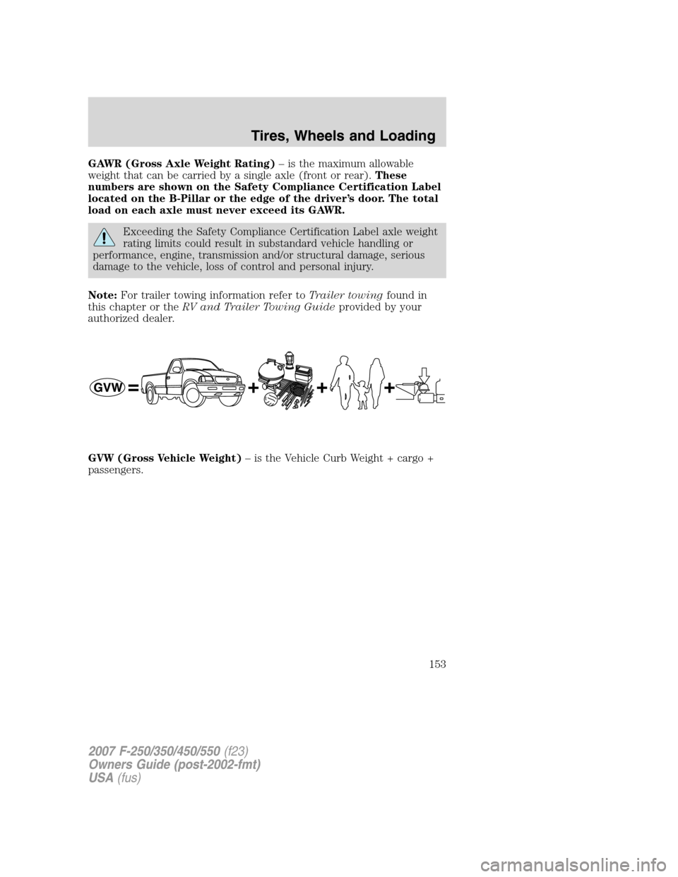 FORD SUPER DUTY 2007 1.G Owners Manual GAWR (Gross Axle Weight Rating)– is the maximum allowable
weight that can be carried by a single axle (front or rear).These
numbers are shown on the Safety Compliance Certification Label
located on 