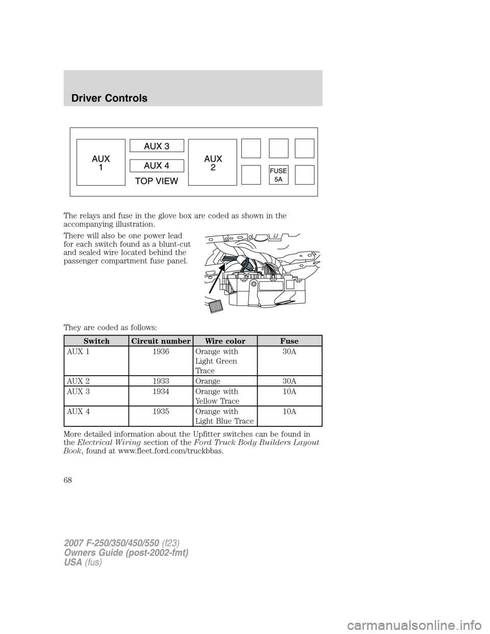 FORD SUPER DUTY 2007 1.G Owners Manual The relays and fuse in the glove box are coded as shown in the
accompanying illustration.
There will also be one power lead
for each switch found as a blunt-cut
and sealed wire located behind the
pass FORD SUPER DUTY 2007 1.G Owners Manual The relays and fuse in the glove box are coded as shown in the
accompanying illustration.
There will also be one power lead
for each switch found as a blunt-cut
and sealed wire located behind the
pass