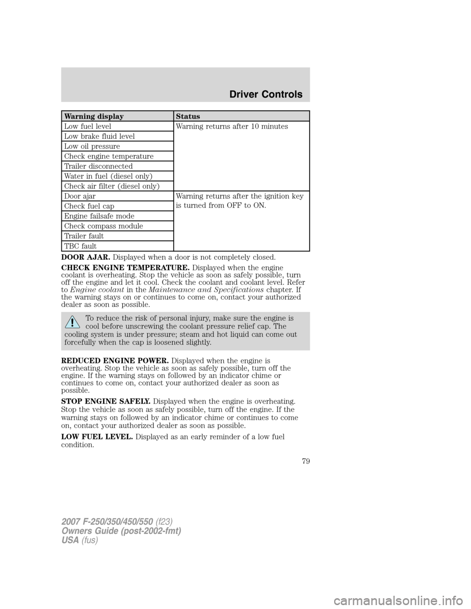 FORD SUPER DUTY 2007 1.G Manual PDF Warning display Status
Low fuel level Warning returns after 10 minutes
Low brake fluid level
Low oil pressure
Check engine temperature
Trailer disconnected
Water in fuel (diesel only)
Check air filter FORD SUPER DUTY 2007 1.G Manual PDF Warning display Status
Low fuel level Warning returns after 10 minutes
Low brake fluid level
Low oil pressure
Check engine temperature
Trailer disconnected
Water in fuel (diesel only)
Check air filter