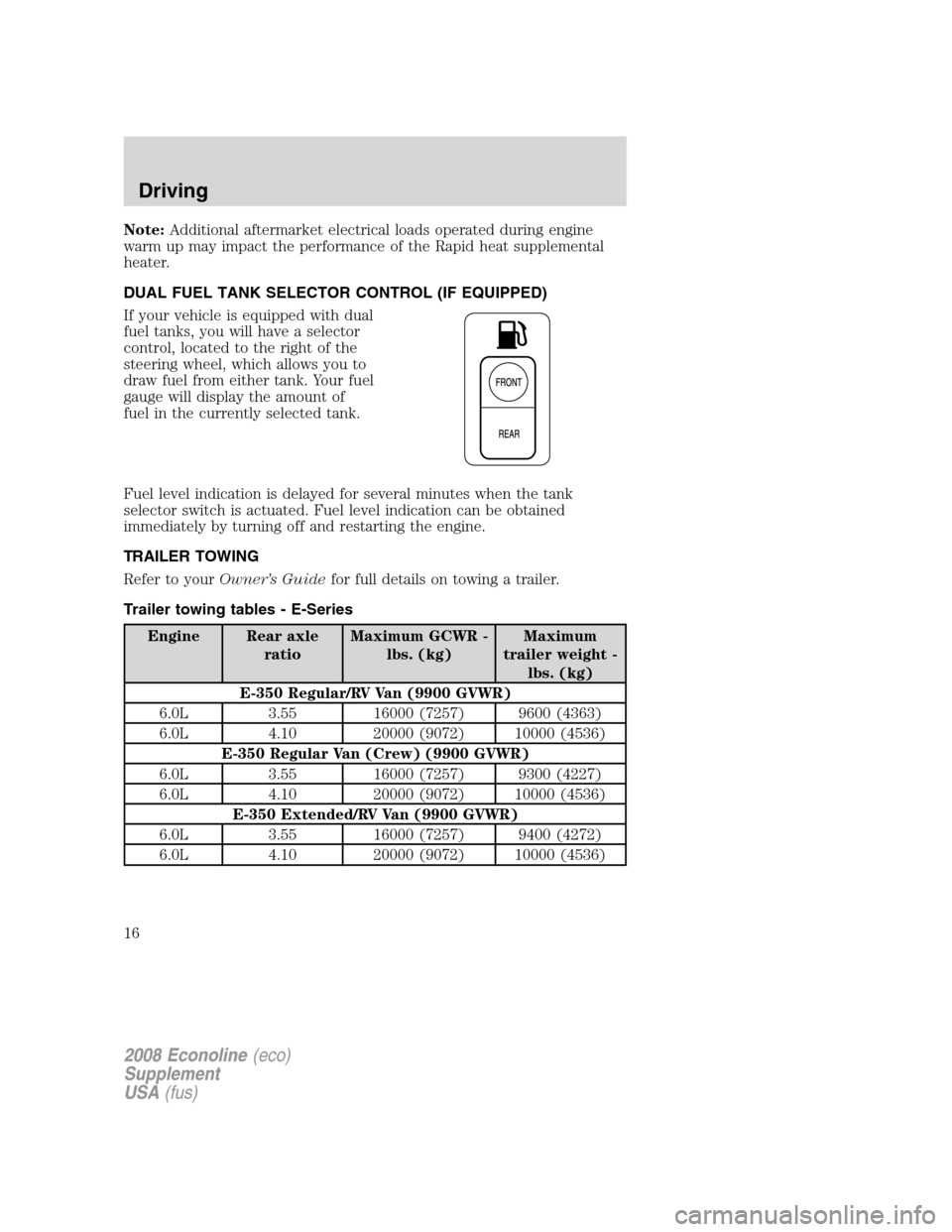 FORD SUPER DUTY 2008 2.G Diesel Supplement Manual Note:Additional aftermarket electrical loads operated during engine
warm up may impact the performance of the Rapid heat supplemental
heater.
DUAL FUEL TANK SELECTOR CONTROL (IF EQUIPPED)
If your vehi FORD SUPER DUTY 2008 2.G Diesel Supplement Manual Note:Additional aftermarket electrical loads operated during engine
warm up may impact the performance of the Rapid heat supplemental
heater.
DUAL FUEL TANK SELECTOR CONTROL (IF EQUIPPED)
If your vehi