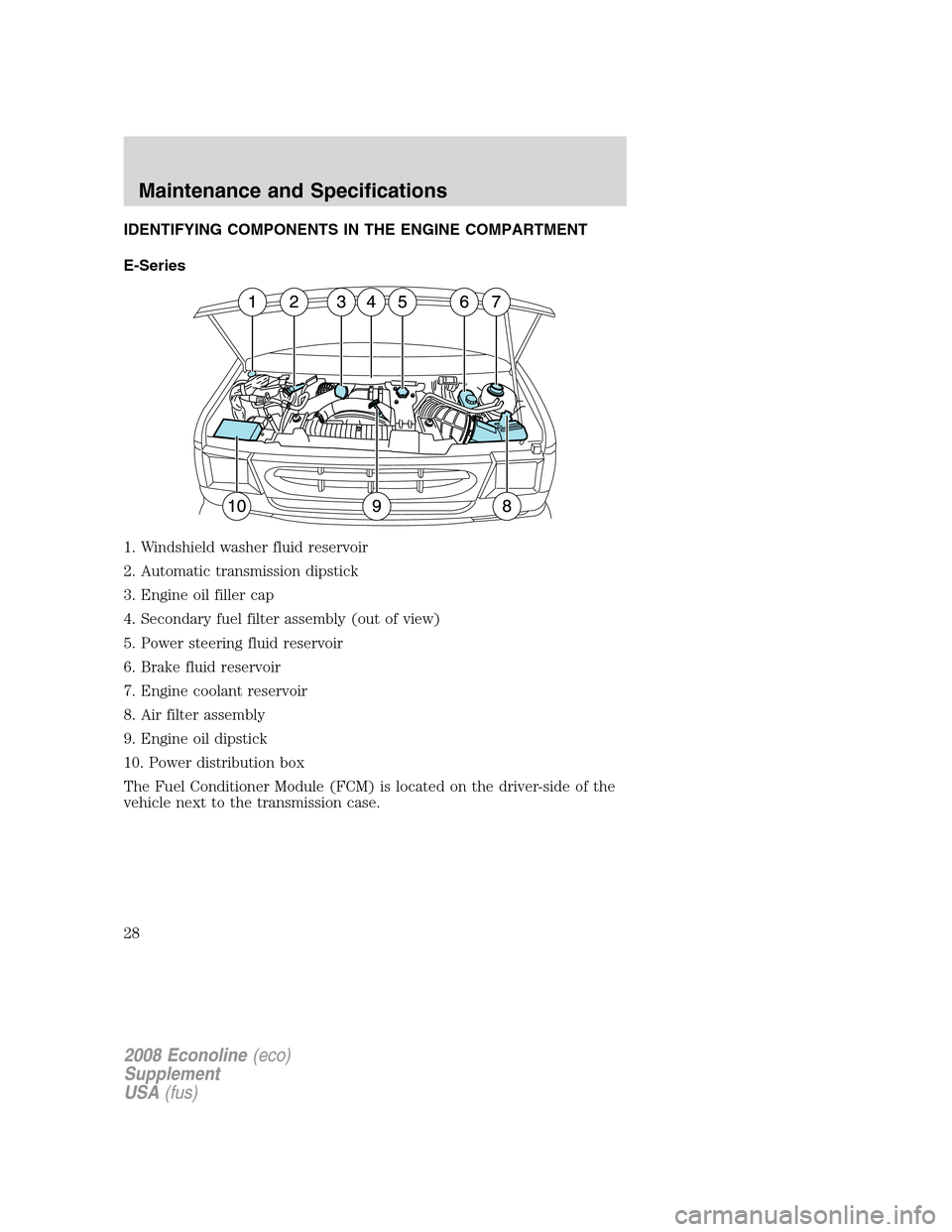 FORD SUPER DUTY 2008 2.G Diesel Supplement Manual IDENTIFYING COMPONENTS IN THE ENGINE COMPARTMENT
E-Series
1. Windshield washer fluid reservoir
2. Automatic transmission dipstick
3. Engine oil filler cap
4. Secondary fuel filter assembly (out of vie