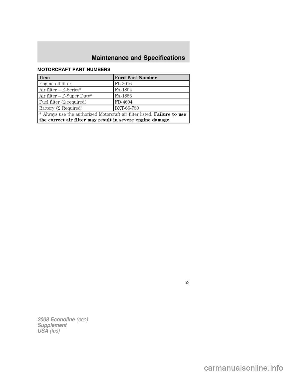 FORD SUPER DUTY 2008 2.G Diesel Supplement Manual MOTORCRAFT PART NUMBERS
Item Ford Part Number
Engine oil filter FL-2016
Air filter – E-Series* FA-1804
Air filter – F-Super Duty* FA-1886
Fuel filter (2 required) FD-4604
Battery (2 Required) BXT-