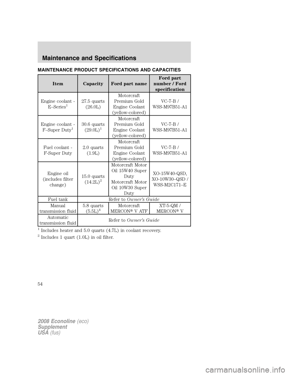 FORD SUPER DUTY 2008 2.G Diesel Supplement Manual MAINTENANCE PRODUCT SPECIFICATIONS AND CAPACITIES
Item Capacity Ford part nameFord part
number / Ford
specification
Engine coolant -
E–Series
127.5 quarts
(26.0L)Motorcraft
Premium Gold
Engine Coola