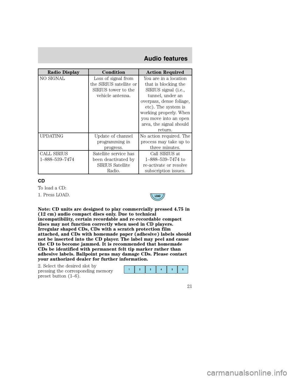 FORD SUPER DUTY 2008 2.G Navigation System Manual Radio Display Condition Action Required
NO SIGNAL Loss of signal from
the SIRIUS satellite or
SIRIUS tower to the
vehicle antenna.You are in a location
that is blocking the
SIRIUS signal (i.e.,
tunnel