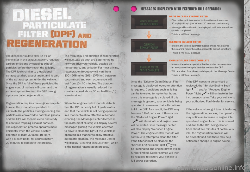 FORD SUPER DUTY 2008 2.G Owner Guide Supplement Once the “Drive to Clean Exhaust Filter”
message is displayed, operator attention
is required. Conditions such as idling
can be tolerated for up to four hours,
once this message is displayed. FORD SUPER DUTY 2008 2.G Owner Guide Supplement Once the “Drive to Clean Exhaust Filter”
message is displayed, operator attention
is required. Conditions such as idling
can be tolerated for up to four hours,
once this message is displayed.