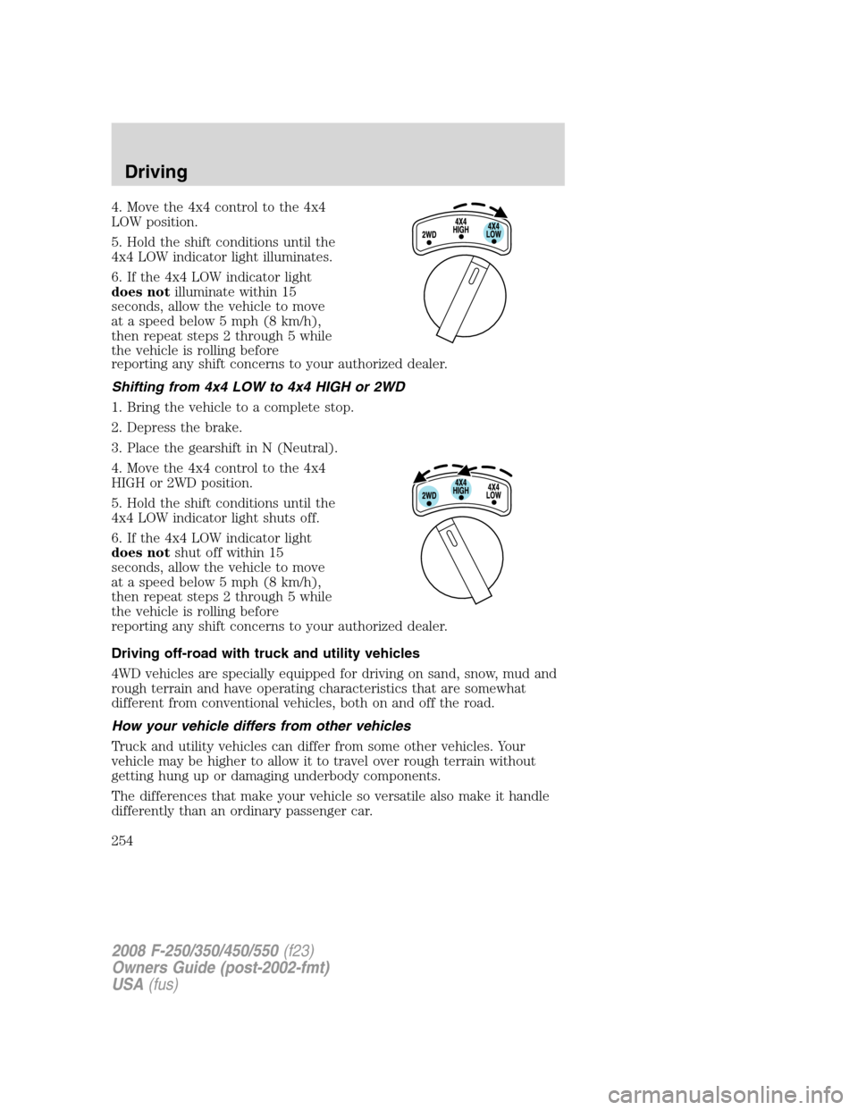 FORD SUPER DUTY 2008 2.G Owners Manual 4. Move the 4x4 control to the 4x4
LOW position.
5. Hold the shift conditions until the
4x4 LOW indicator light illuminates.
6. If the 4x4 LOW indicator light
does notilluminate within 15
seconds, all FORD SUPER DUTY 2008 2.G Owners Manual 4. Move the 4x4 control to the 4x4
LOW position.
5. Hold the shift conditions until the
4x4 LOW indicator light illuminates.
6. If the 4x4 LOW indicator light
does notilluminate within 15
seconds, all