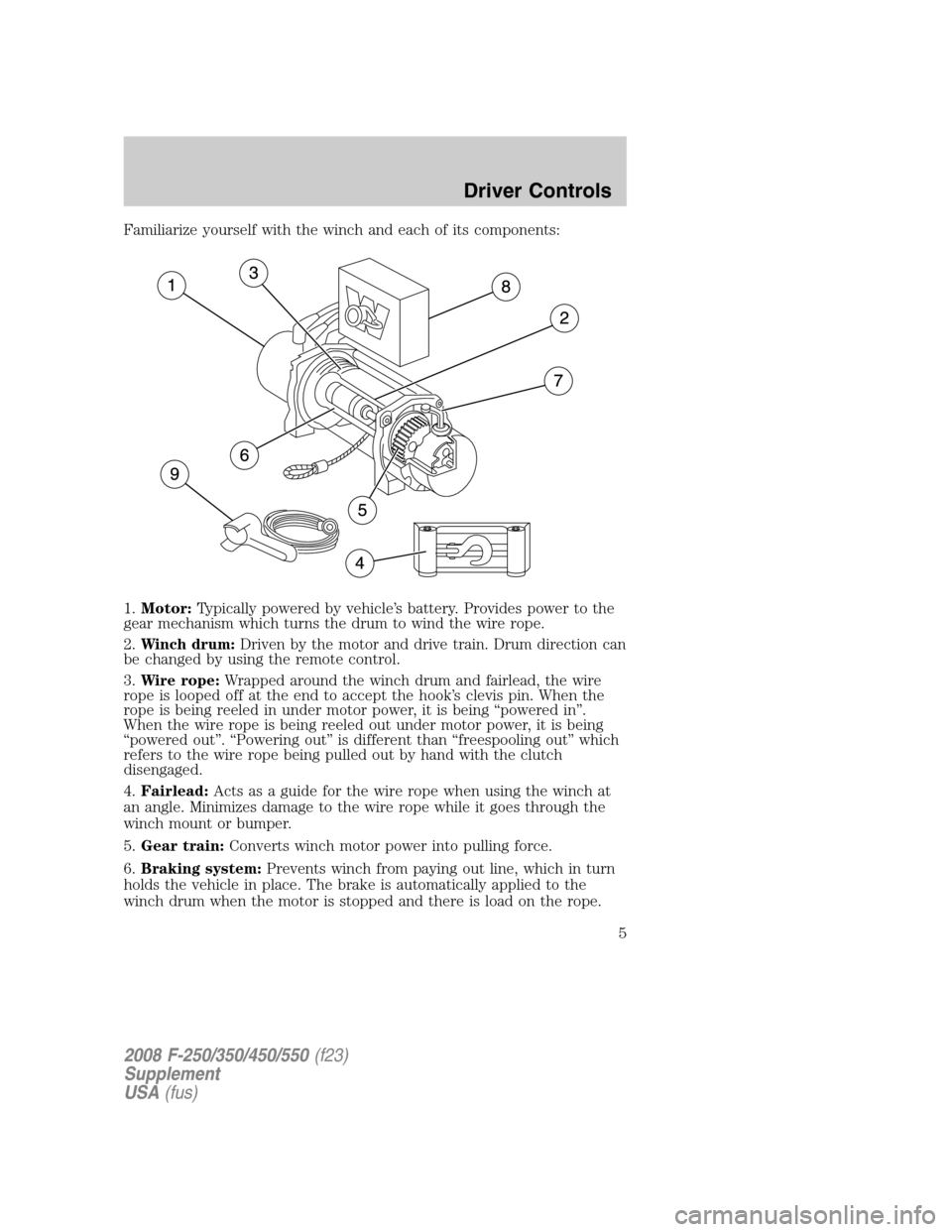 FORD SUPER DUTY 2008 2.G Special Service Package Supplement Manual Familiarize yourself with the winch and each of its components:
1.Motor:Typically powered by vehicle’s battery. Provides power to the
gear mechanism which turns the drum to wind the wire rope.
2.Win