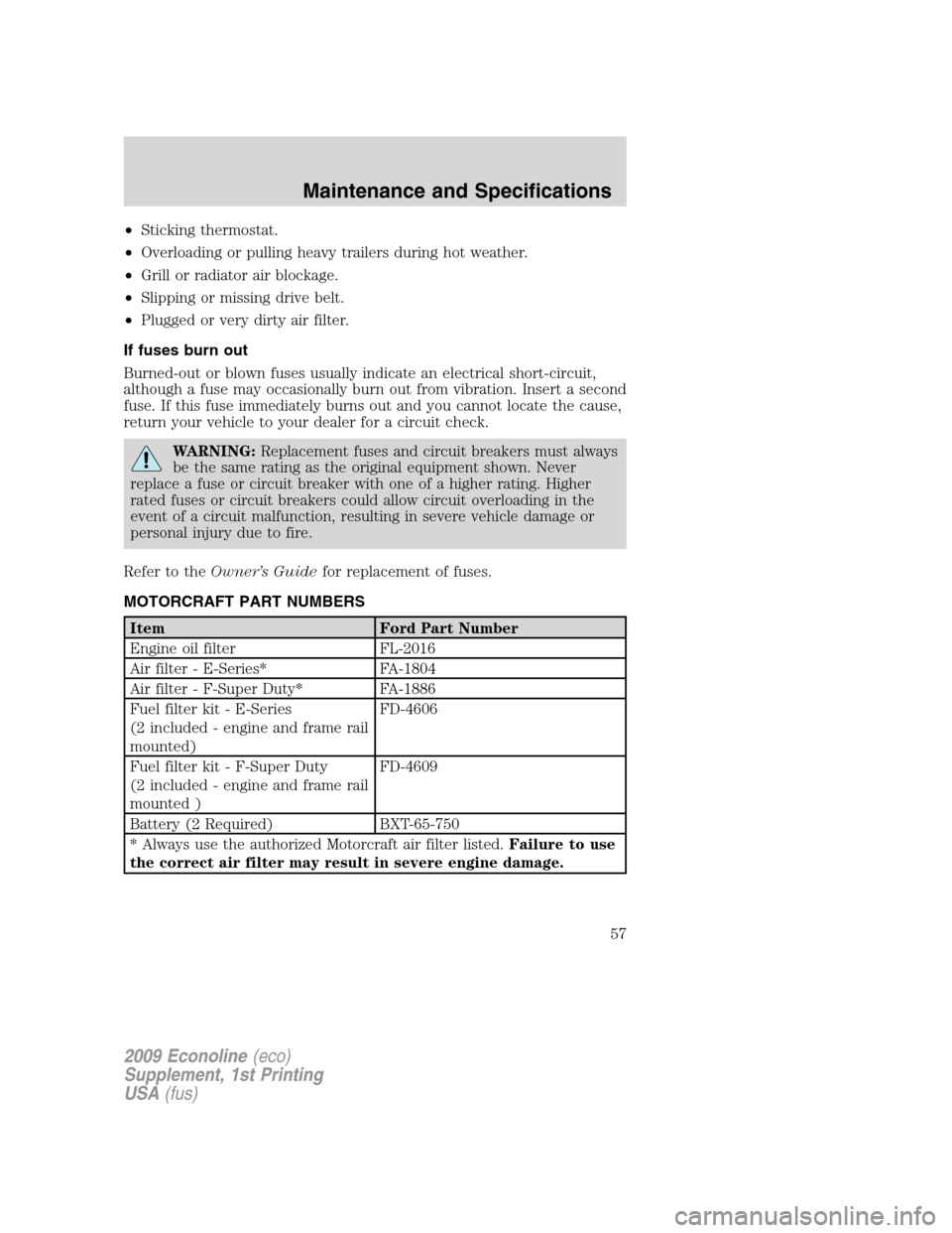 FORD SUPER DUTY 2009 2.G Diesel Supplement Manual •Sticking thermostat.
•Overloading or pulling heavy trailers during hot weather.
•Grill or radiator air blockage.
•Slipping or missing drive belt.
•Plugged or very dirty air filter.
If fuses FORD SUPER DUTY 2009 2.G Diesel Supplement Manual •Sticking thermostat.
•Overloading or pulling heavy trailers during hot weather.
•Grill or radiator air blockage.
•Slipping or missing drive belt.
•Plugged or very dirty air filter.
If fuses