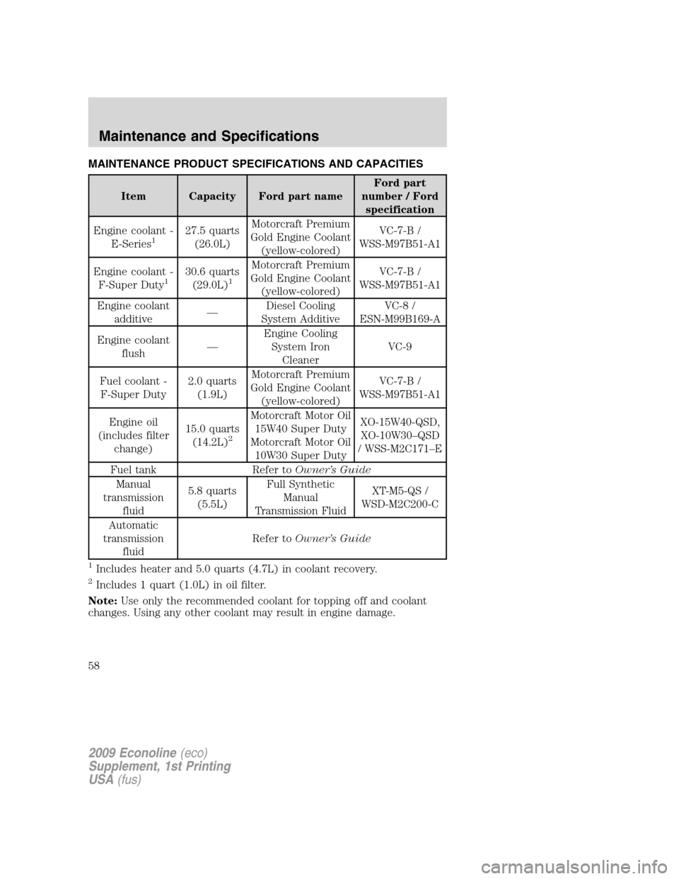 FORD SUPER DUTY 2009 2.G Diesel Supplement Manual MAINTENANCE PRODUCT SPECIFICATIONS AND CAPACITIES
Item Capacity Ford part nameFord part
number / Ford
specification
Engine coolant -
E-Series
127.5 quarts
(26.0L)Motorcraft Premium
Gold Engine Coolant FORD SUPER DUTY 2009 2.G Diesel Supplement Manual MAINTENANCE PRODUCT SPECIFICATIONS AND CAPACITIES
Item Capacity Ford part nameFord part
number / Ford
specification
Engine coolant -
E-Series
127.5 quarts
(26.0L)Motorcraft Premium
Gold Engine Coolant