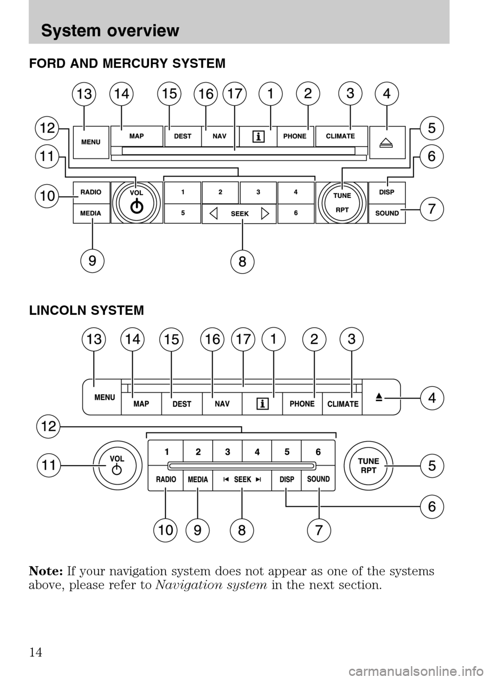FORD SUPER DUTY 2009 2.G Navigation System Manual FORD AND MERCURY SYSTEM
LINCOLN SYSTEM
Note: If your navigation system does not appear as one of the systems
above, please refer to Navigation systemin the next section.
2009 Centerstack(ng1)
Sup FORD SUPER DUTY 2009 2.G Navigation System Manual FORD AND MERCURY SYSTEM
LINCOLN SYSTEM
Note: If your navigation system does not appear as one of the systems
above, please refer to Navigation systemin the next section.
2009 Centerstack(ng1)
Sup