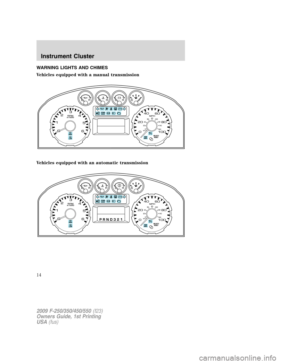 FORD SUPER DUTY 2009 2.G User Guide WARNING LIGHTS AND CHIMES
Vehicles equipped with a manual transmission
Vehicles equipped with an automatic transmission
2009 F-250/350/450/550(f23)
Owners Guide, 1st Printing
USA(fus)
Instrument Clust