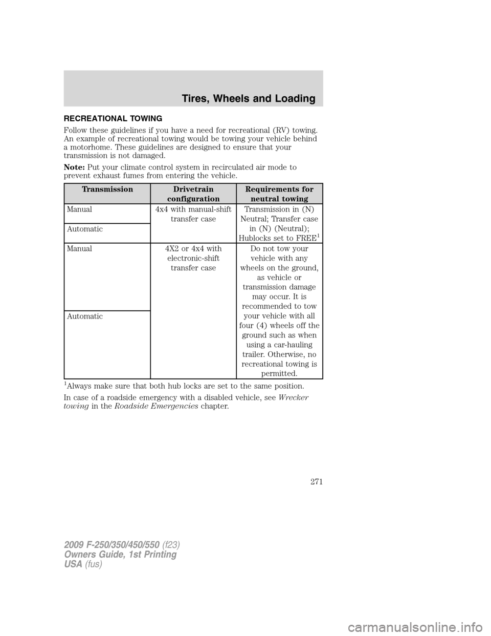 FORD SUPER DUTY 2009 2.G Owners Manual RECREATIONAL TOWING
Follow these guidelines if you have a need for recreational (RV) towing.
An example of recreational towing would be towing your vehicle behind
a motorhome. These guidelines are des FORD SUPER DUTY 2009 2.G Owners Manual RECREATIONAL TOWING
Follow these guidelines if you have a need for recreational (RV) towing.
An example of recreational towing would be towing your vehicle behind
a motorhome. These guidelines are des