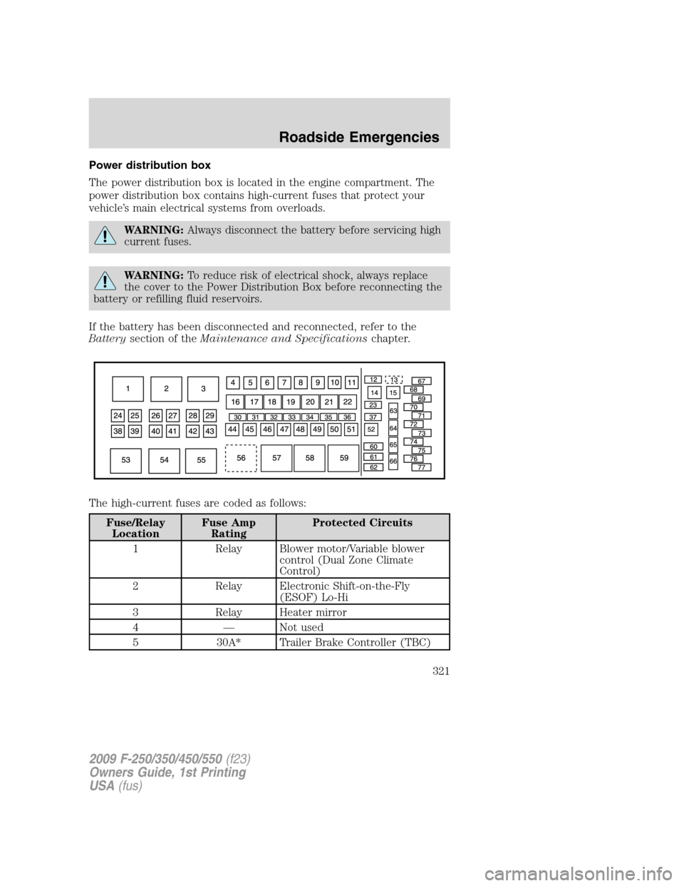 FORD SUPER DUTY 2009 2.G User Guide Power distribution box
The power distribution box is located in the engine compartment. The
power distribution box contains high-current fuses that protect your
vehicle’s main electrical systems fro