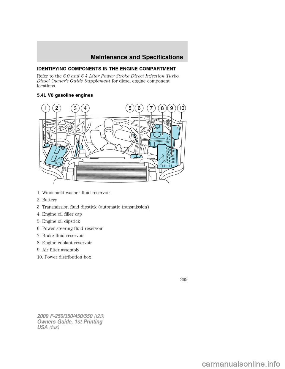 FORD SUPER DUTY 2009 2.G Owners Manual IDENTIFYING COMPONENTS IN THE ENGINE COMPARTMENT
Refer to the6.0 and 6.4 Liter Power Stroke Direct Injection Turbo
Diesel Owner’s Guide Supplementfor diesel engine component
locations.
5.4L V8 gasol FORD SUPER DUTY 2009 2.G Owners Manual IDENTIFYING COMPONENTS IN THE ENGINE COMPARTMENT
Refer to the6.0 and 6.4 Liter Power Stroke Direct Injection Turbo
Diesel Owner’s Guide Supplementfor diesel engine component
locations.
5.4L V8 gasol