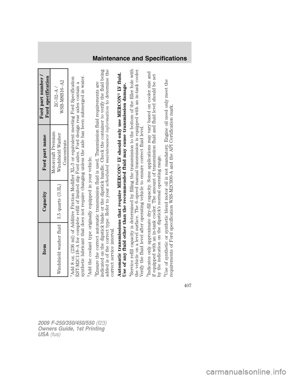 FORD SUPER DUTY 2009 2.G Owners Manual Item Capacity Ford part nameFord part number /
Ford specification
Windshield washer fluid 3.5 quarts (3.3L)Motorcraft Premium
Windshield Washer
ConcentrateZC-32–A /
WSB-M8B16–A2
1Add 8 oz. (236 ml FORD SUPER DUTY 2009 2.G Owners Manual Item Capacity Ford part nameFord part number /
Ford specification
Windshield washer fluid 3.5 quarts (3.3L)Motorcraft Premium
Windshield Washer
ConcentrateZC-32–A /
WSB-M8B16–A2
1Add 8 oz. (236 ml