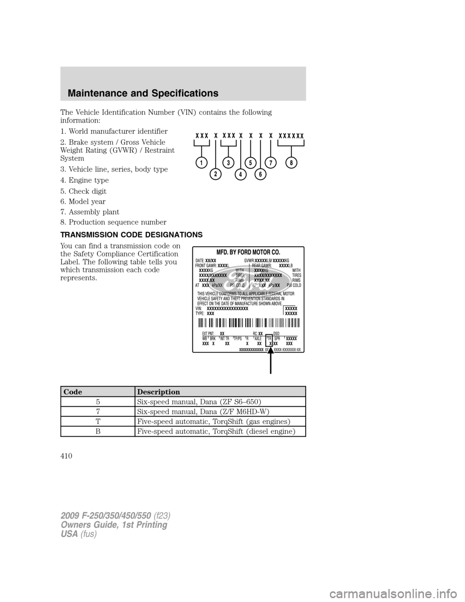 FORD SUPER DUTY 2009 2.G Owners Manual The Vehicle Identification Number (VIN) contains the following
information:
1. World manufacturer identifier
2. Brake system / Gross Vehicle
Weight Rating (GVWR) / Restraint
System
3. Vehicle line, se FORD SUPER DUTY 2009 2.G Owners Manual The Vehicle Identification Number (VIN) contains the following
information:
1. World manufacturer identifier
2. Brake system / Gross Vehicle
Weight Rating (GVWR) / Restraint
System
3. Vehicle line, se