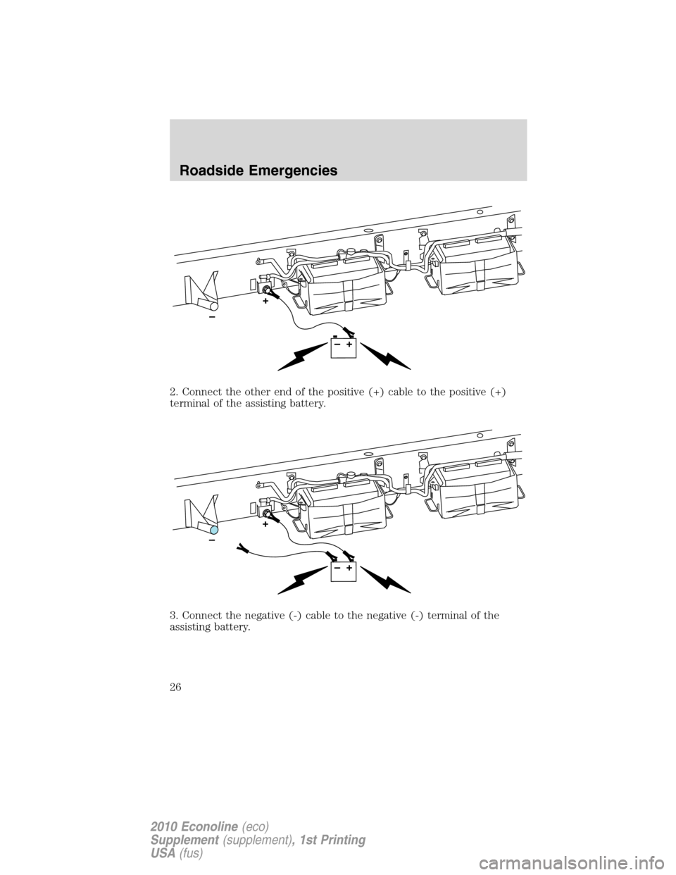 FORD SUPER DUTY 2010 2.G Diesel Supplement Manual 2. Connect the other end of the positive (+) cable to the positive (+)
terminal of the assisting battery.
3. Connect the negative (-) cable to the negative (-) terminal of the
assisting battery.
Roads FORD SUPER DUTY 2010 2.G Diesel Supplement Manual 2. Connect the other end of the positive (+) cable to the positive (+)
terminal of the assisting battery.
3. Connect the negative (-) cable to the negative (-) terminal of the
assisting battery.
Roads