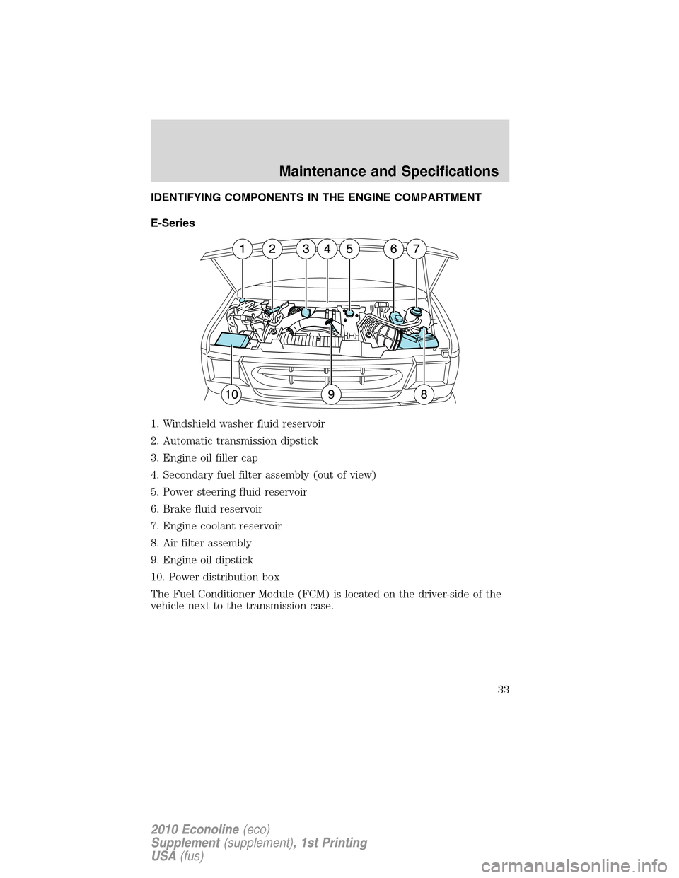 FORD SUPER DUTY 2010 2.G Diesel Supplement Manual IDENTIFYING COMPONENTS IN THE ENGINE COMPARTMENT
E-Series
1. Windshield washer fluid reservoir
2. Automatic transmission dipstick
3. Engine oil filler cap
4. Secondary fuel filter assembly (out of vie FORD SUPER DUTY 2010 2.G Diesel Supplement Manual IDENTIFYING COMPONENTS IN THE ENGINE COMPARTMENT
E-Series
1. Windshield washer fluid reservoir
2. Automatic transmission dipstick
3. Engine oil filler cap
4. Secondary fuel filter assembly (out of vie