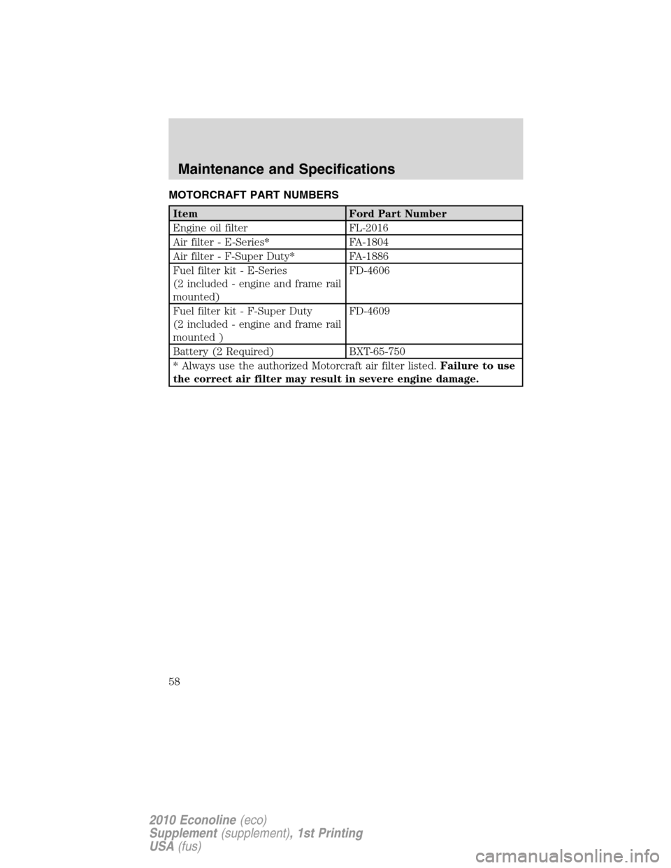 FORD SUPER DUTY 2010 2.G Diesel Supplement Manual MOTORCRAFT PART NUMBERS
Item Ford Part Number
Engine oil filter FL-2016
Air filter - E-Series* FA-1804
Air filter - F-Super Duty* FA-1886
Fuel filter kit - E-Series
(2 included - engine and frame rail