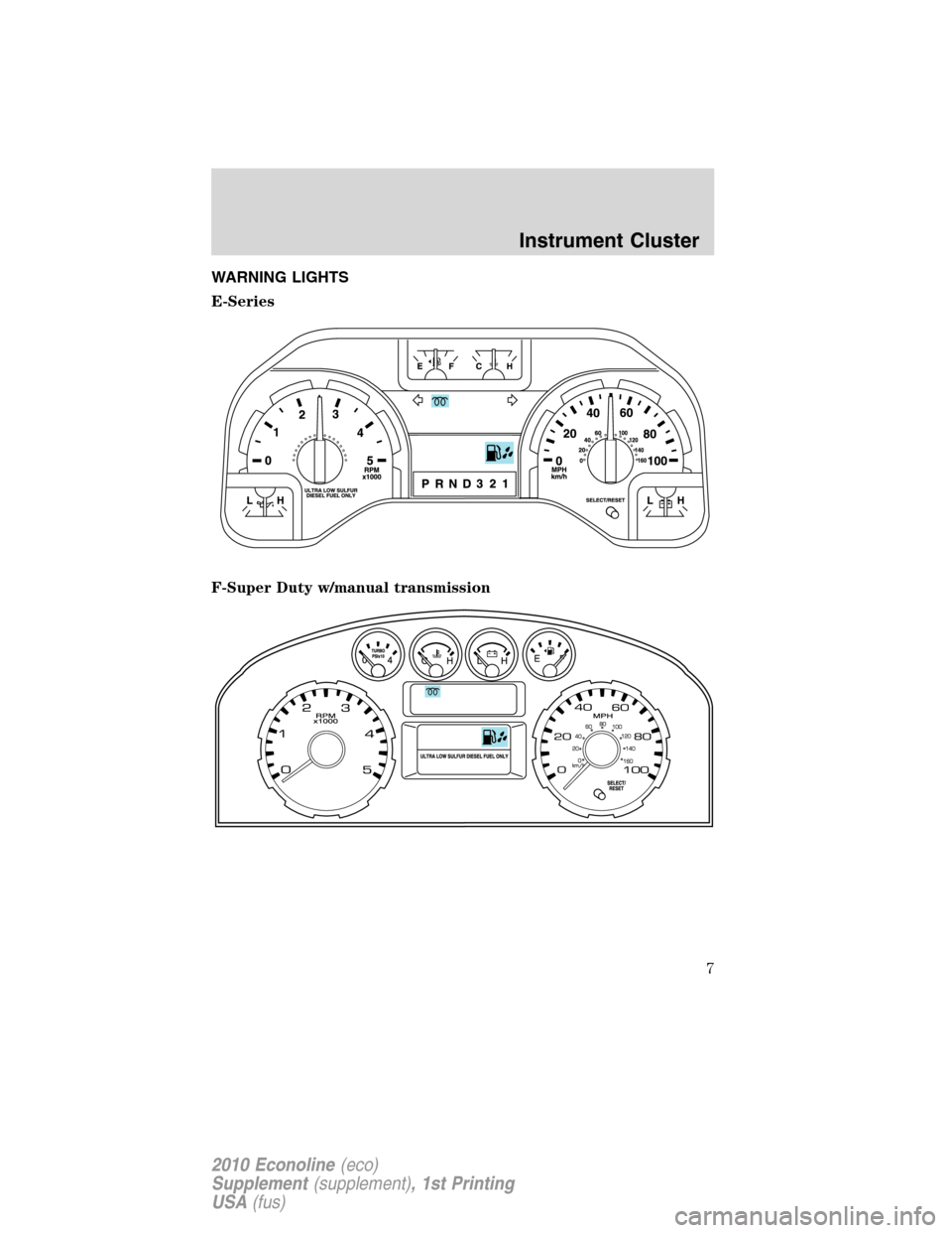 FORD SUPER DUTY 2010 2.G Diesel Supplement Manual WARNING LIGHTS
E-Series
F-Super Duty w/manual transmission
Instrument Cluster
7
2010 Econoline(eco)
Supplement(supplement), 1st Printing
USA(fus) 