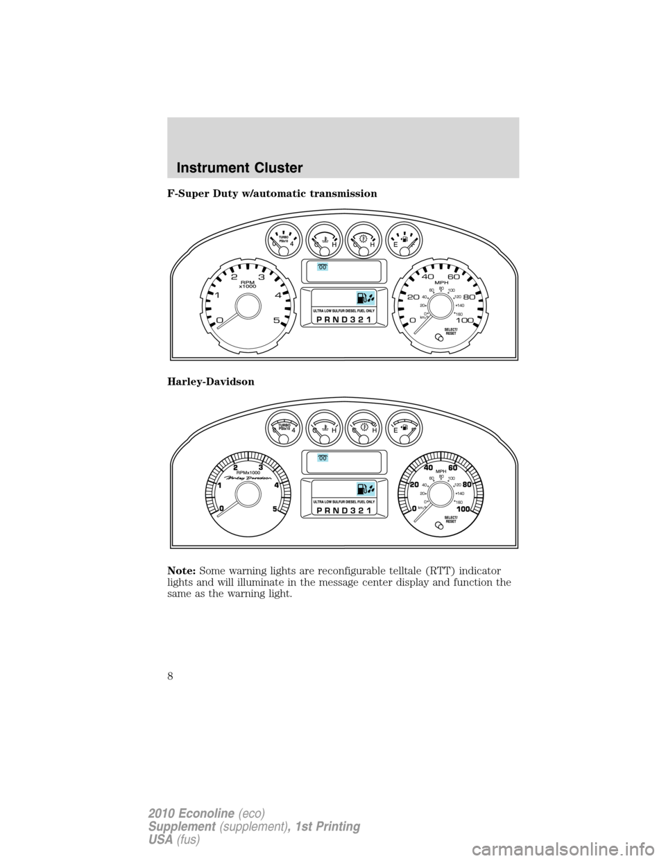 FORD SUPER DUTY 2010 2.G Diesel Supplement Manual F-Super Duty w/automatic transmission
Harley-Davidson
Note:Some warning lights are reconfigurable telltale (RTT) indicator
lights and will illuminate in the message center display and function the
sam