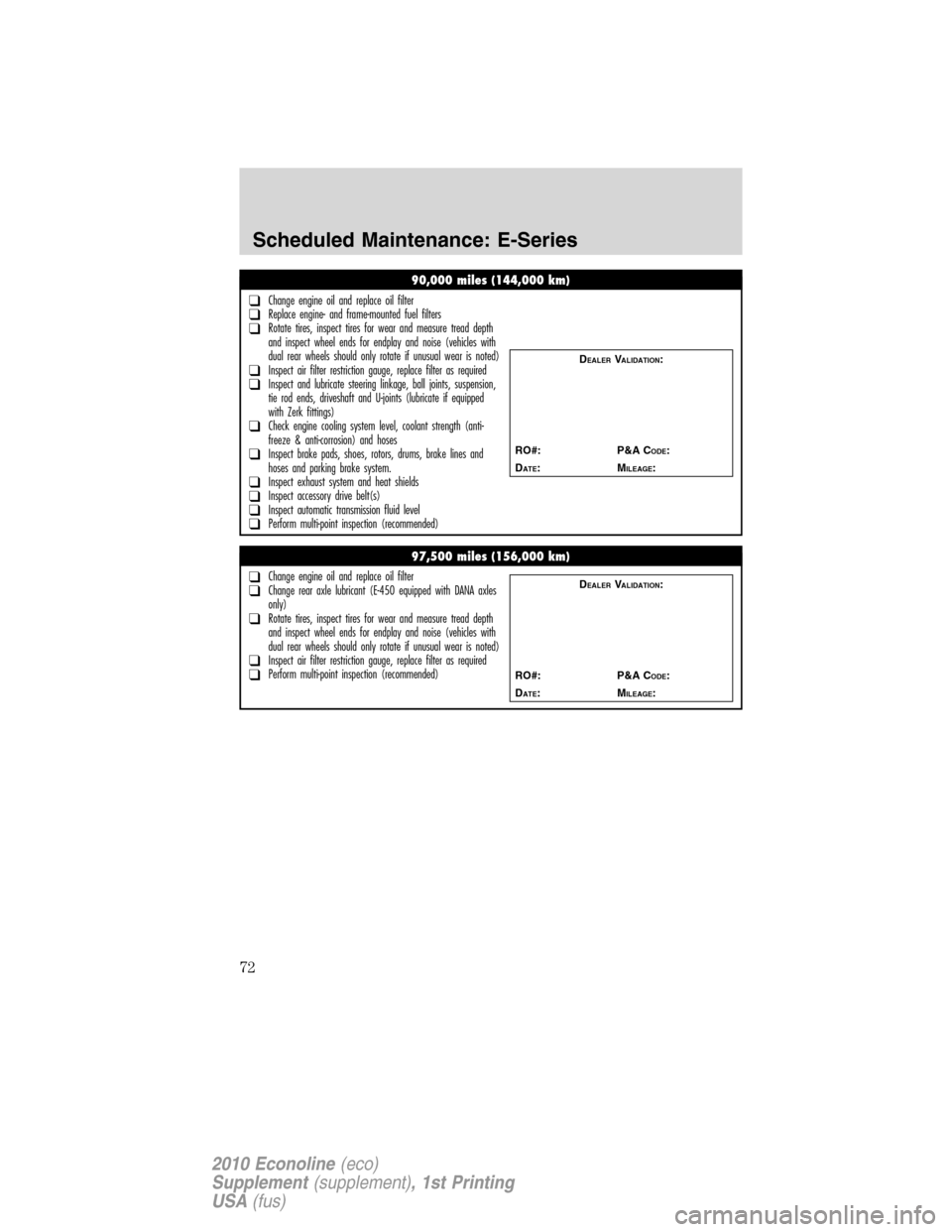 FORD SUPER DUTY 2010 2.G Diesel Supplement Manual 90,000 miles (144,000 km)
❑Change engine oil and replace oil filter❑Replace engine- and frame-mounted fuel filters❑Rotate tires, inspect tires for wear and measure tread depth
and inspect wheel 