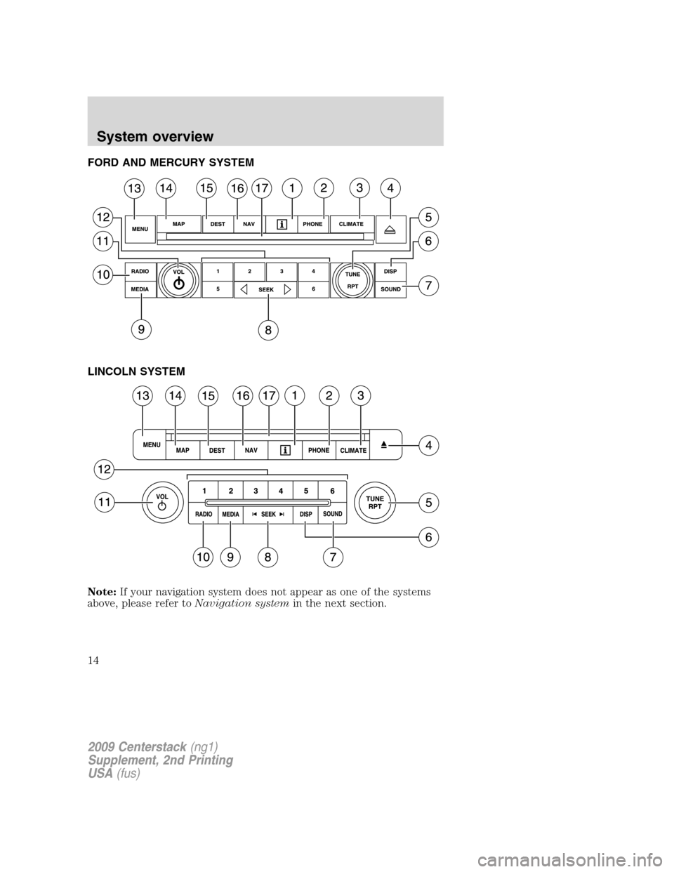 FORD SUPER DUTY 2010 2.G Navigation System Manual FORD AND MERCURY SYSTEM
LINCOLN SYSTEM
Note:If your navigation system does not appear as one of the systems
above, please refer toNavigation systemin the next section.
2009 Centerstack(ng1)
Supplement FORD SUPER DUTY 2010 2.G Navigation System Manual FORD AND MERCURY SYSTEM
LINCOLN SYSTEM
Note:If your navigation system does not appear as one of the systems
above, please refer toNavigation systemin the next section.
2009 Centerstack(ng1)
Supplement