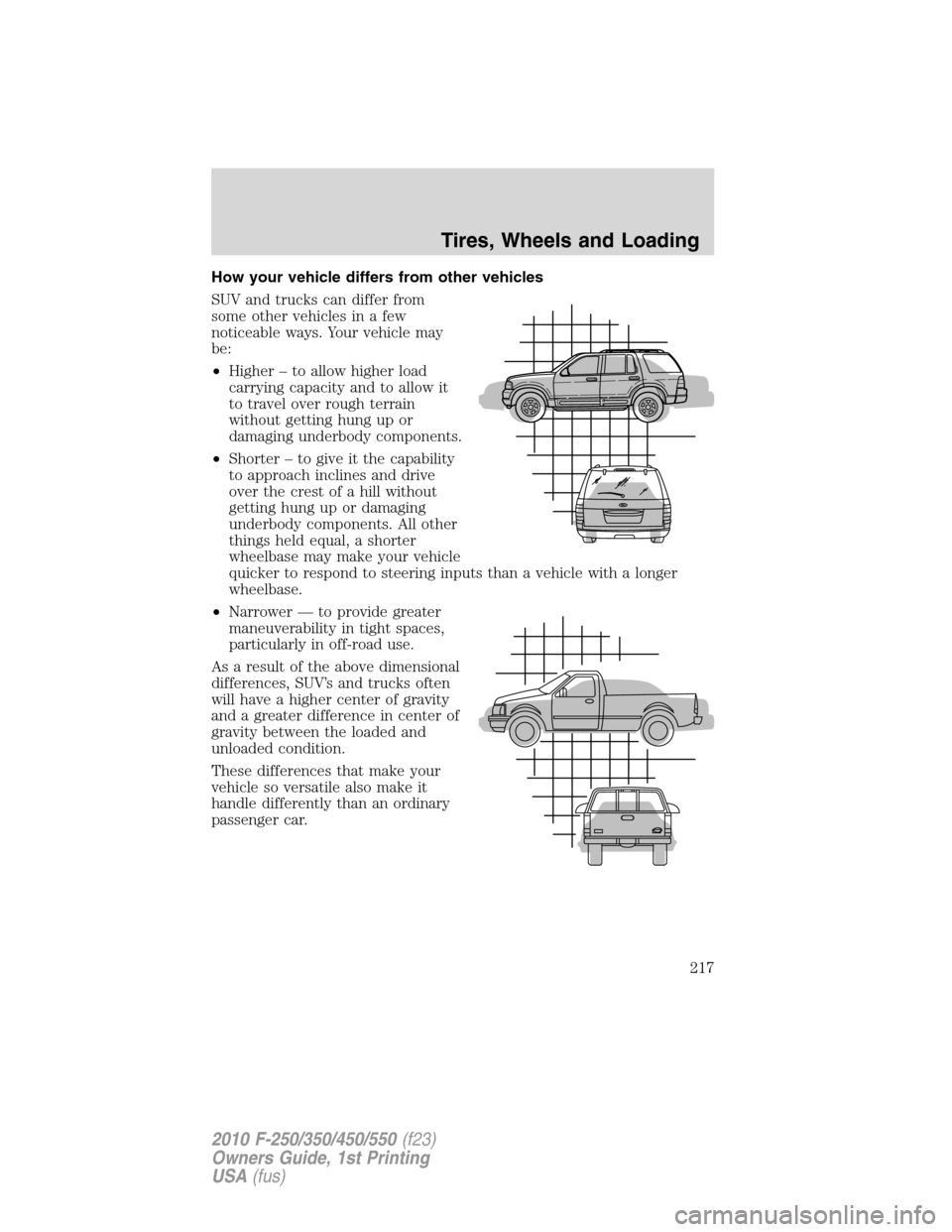 FORD SUPER DUTY 2010 2.G Owners Manual How your vehicle differs from other vehicles
SUV and trucks can differ from
some other vehicles in a few
noticeable ways. Your vehicle may
be:
•Higher – to allow higher load
carrying capacity and FORD SUPER DUTY 2010 2.G Owners Manual How your vehicle differs from other vehicles
SUV and trucks can differ from
some other vehicles in a few
noticeable ways. Your vehicle may
be:
•Higher – to allow higher load
carrying capacity and