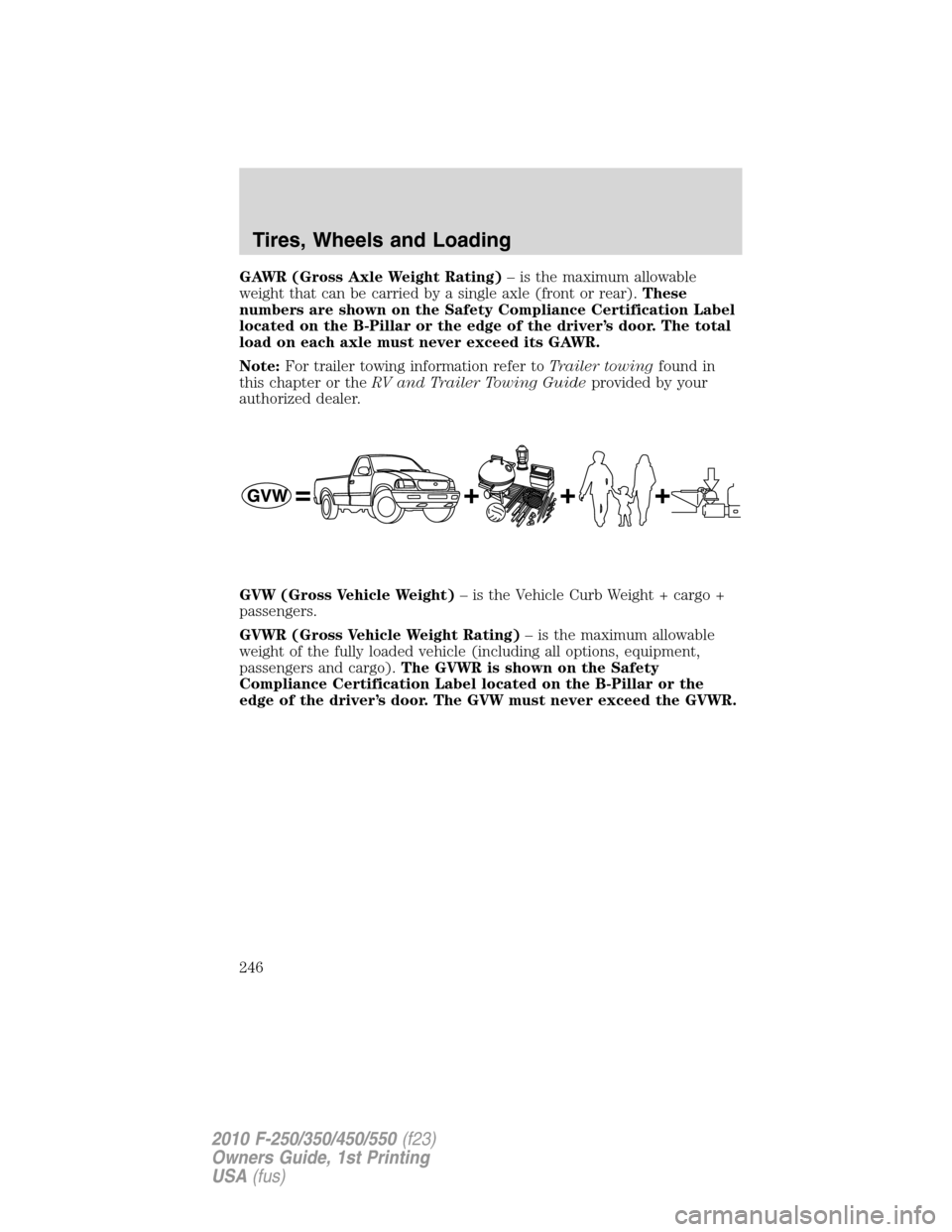 FORD SUPER DUTY 2010 2.G Owners Manual GAWR (Gross Axle Weight Rating)– is the maximum allowable
weight that can be carried by a single axle (front or rear).These
numbers are shown on the Safety Compliance Certification Label
located on 