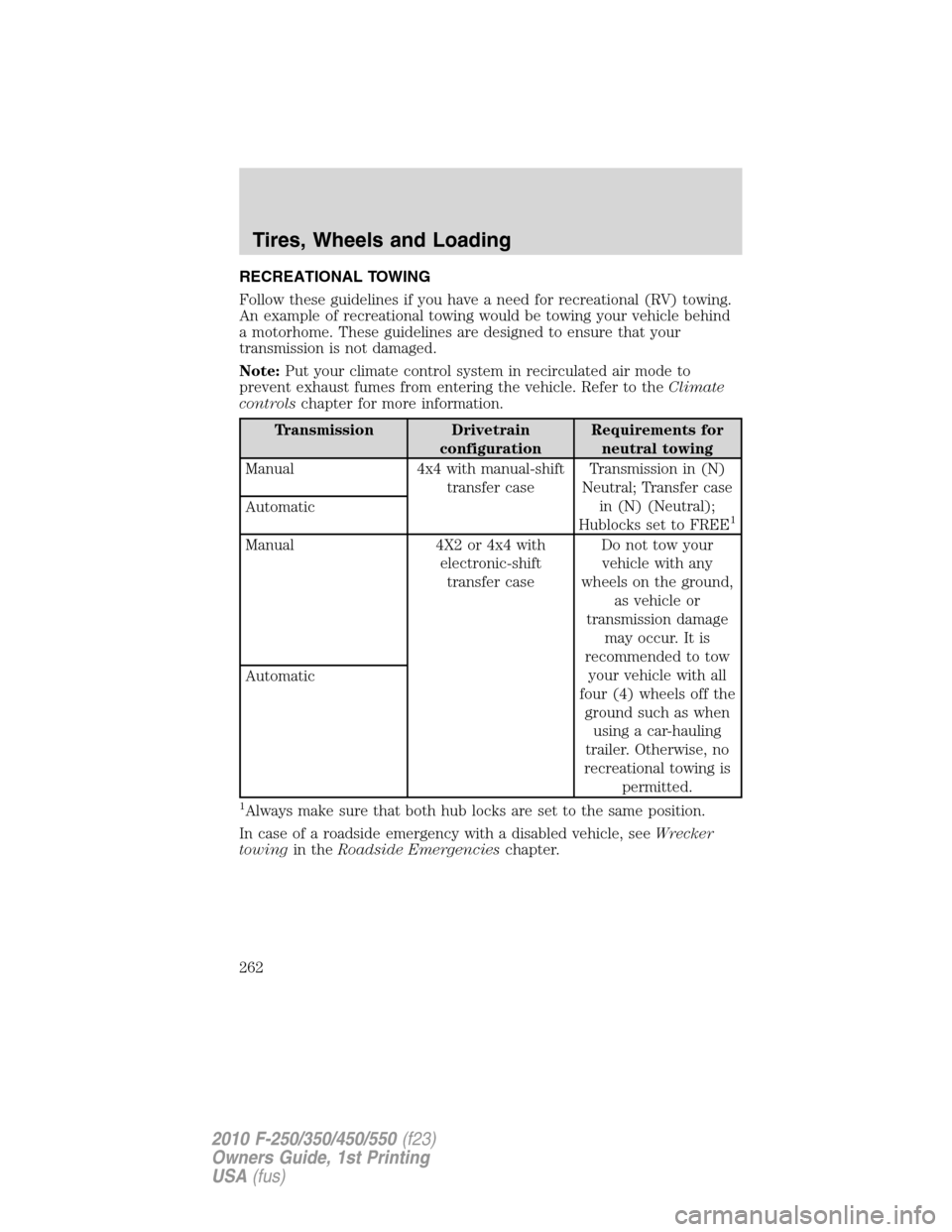 FORD SUPER DUTY 2010 2.G Owners Manual RECREATIONAL TOWING
Follow these guidelines if you have a need for recreational (RV) towing.
An example of recreational towing would be towing your vehicle behind
a motorhome. These guidelines are des FORD SUPER DUTY 2010 2.G Owners Manual RECREATIONAL TOWING
Follow these guidelines if you have a need for recreational (RV) towing.
An example of recreational towing would be towing your vehicle behind
a motorhome. These guidelines are des