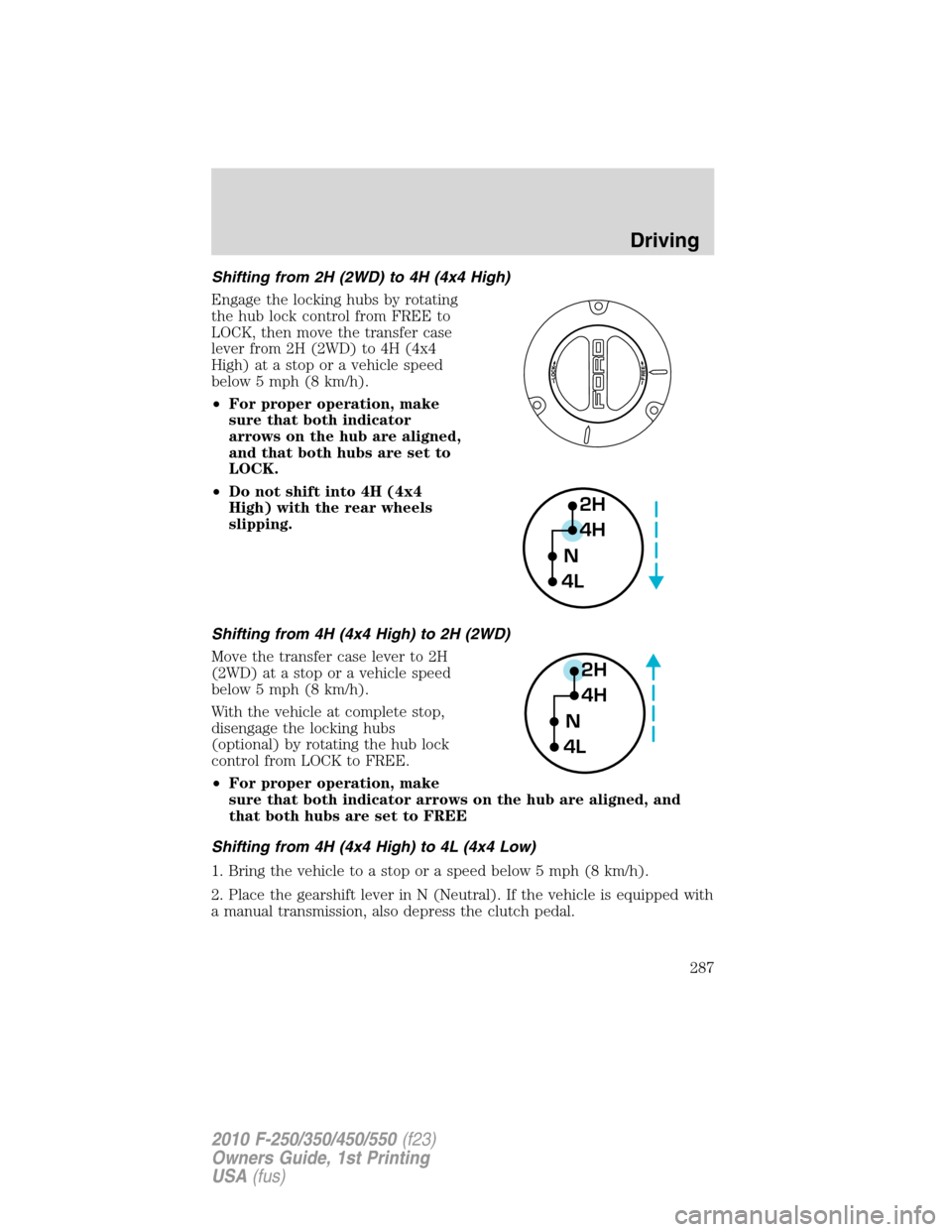FORD SUPER DUTY 2010 2.G Owners Manual Shifting from 2H (2WD) to 4H (4x4 High)
Engage the locking hubs by rotating
the hub lock control from FREE to
LOCK, then move the transfer case
lever from 2H (2WD) to 4H (4x4
High) at a stop or a vehi FORD SUPER DUTY 2010 2.G Owners Manual Shifting from 2H (2WD) to 4H (4x4 High)
Engage the locking hubs by rotating
the hub lock control from FREE to
LOCK, then move the transfer case
lever from 2H (2WD) to 4H (4x4
High) at a stop or a vehi