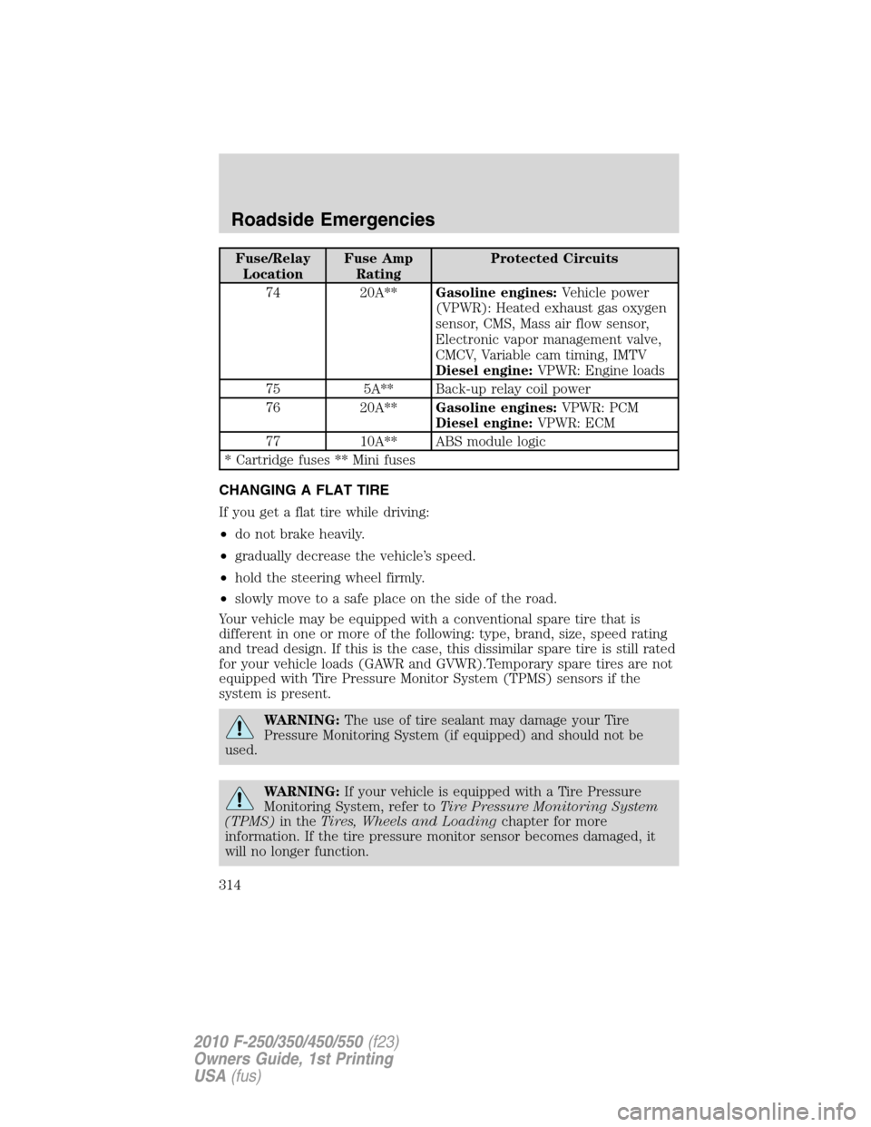 FORD SUPER DUTY 2010 2.G Owners Manual Fuse/Relay
LocationFuse Amp
RatingProtected Circuits
74 20A**Gasoline engines:Vehicle power
(VPWR): Heated exhaust gas oxygen
sensor, CMS, Mass air flow sensor,
Electronic vapor management valve,
CMCV FORD SUPER DUTY 2010 2.G Owners Manual Fuse/Relay
LocationFuse Amp
RatingProtected Circuits
74 20A**Gasoline engines:Vehicle power
(VPWR): Heated exhaust gas oxygen
sensor, CMS, Mass air flow sensor,
Electronic vapor management valve,
CMCV