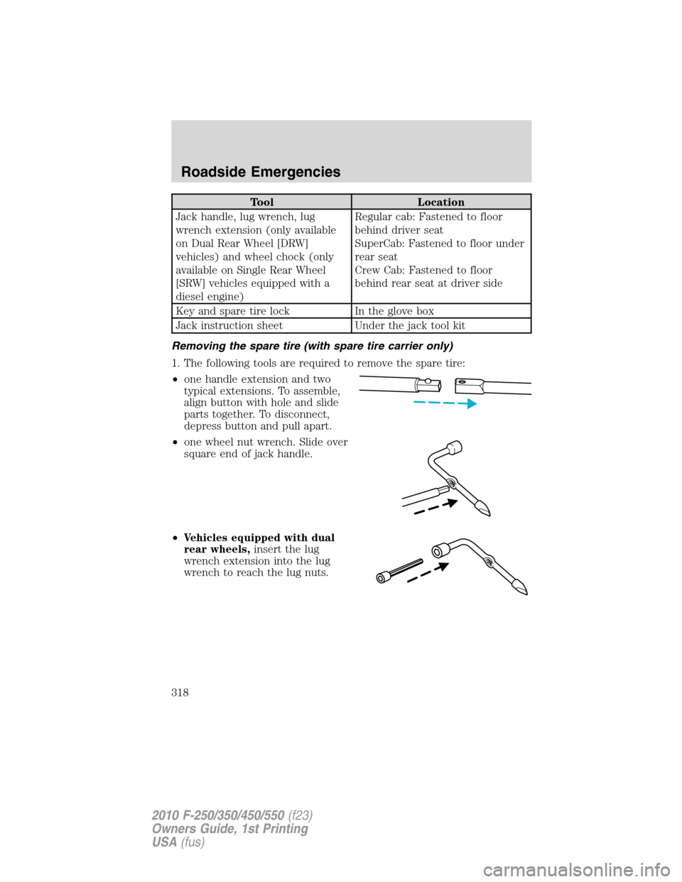 FORD SUPER DUTY 2010 2.G Owners Manual Tool Location
Jack handle, lug wrench, lug
wrench extension (only available
on Dual Rear Wheel [DRW]
vehicles) and wheel chock (only
available on Single Rear Wheel
[SRW] vehicles equipped with a
diese