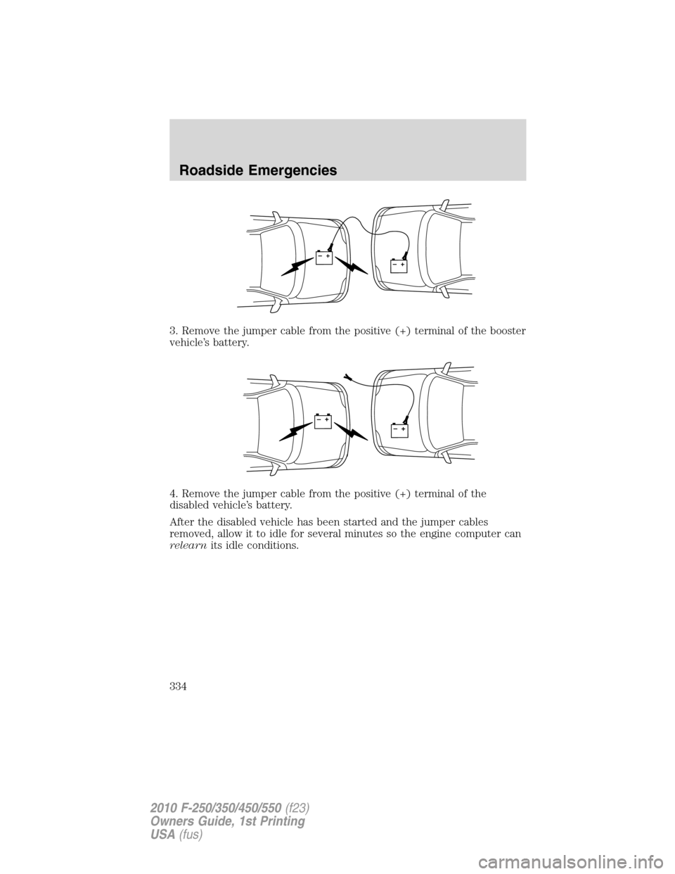 FORD SUPER DUTY 2010 2.G Owners Manual 3. Remove the jumper cable from the positive (+) terminal of the booster
vehicle’s battery.
4. Remove the jumper cable from the positive (+) terminal of the
disabled vehicle’s battery.
After the d