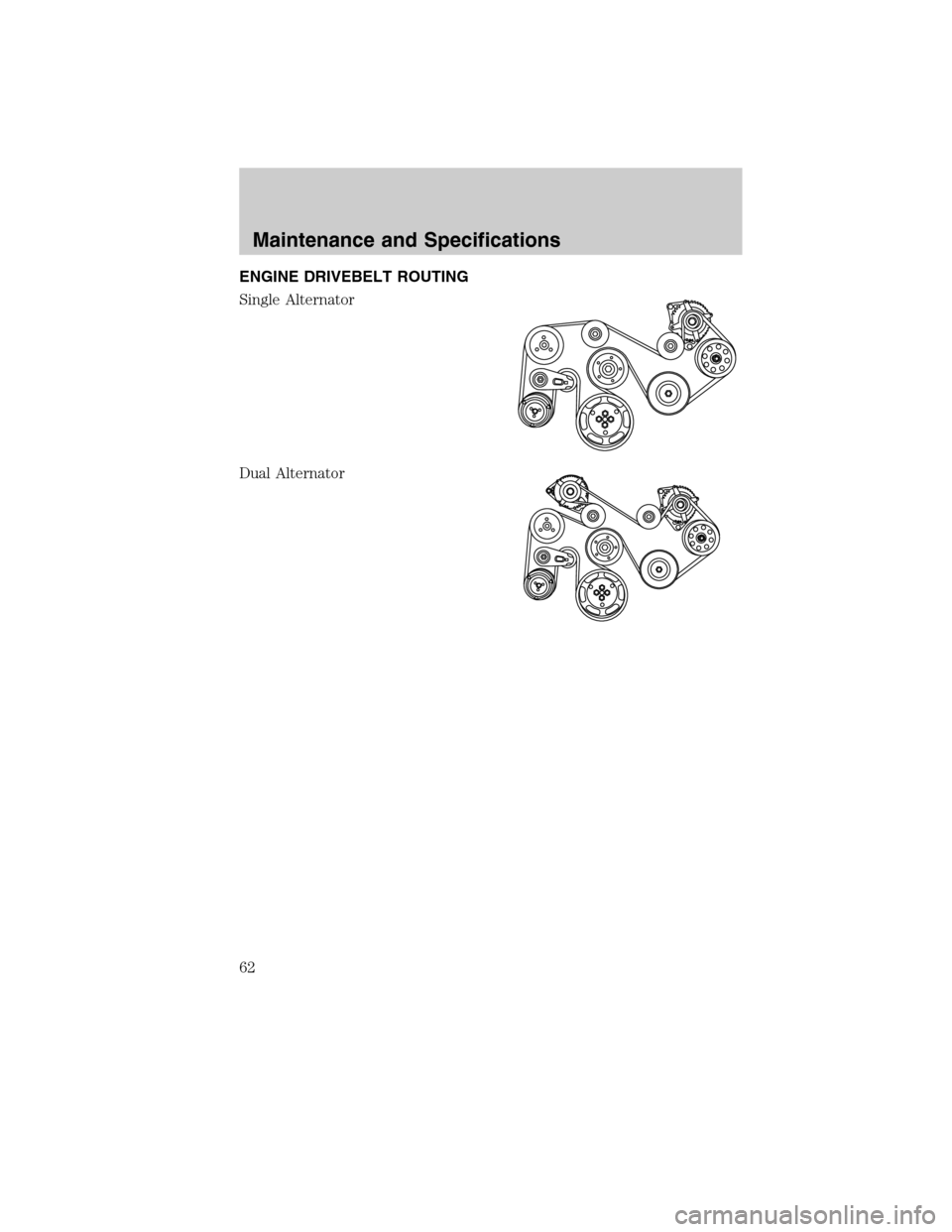 FORD SUPER DUTY 2011 3.G Diesel Supplement Manual ENGINE DRIVEBELT ROUTING
Single Alternator
Dual Alternator
Maintenance and Specifications
62
2011 Econoline(eco)
Supplement, 1st Printing
USA(fus) 