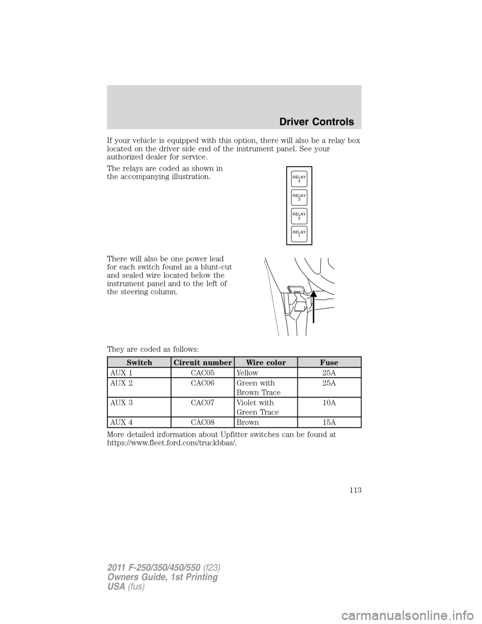 FORD SUPER DUTY 2011 3.G Owners Manual If your vehicle is equipped with this option, there will also be a relay box
located on the driver side end of the instrument panel. See your
authorized dealer for service.
The relays are coded as sho