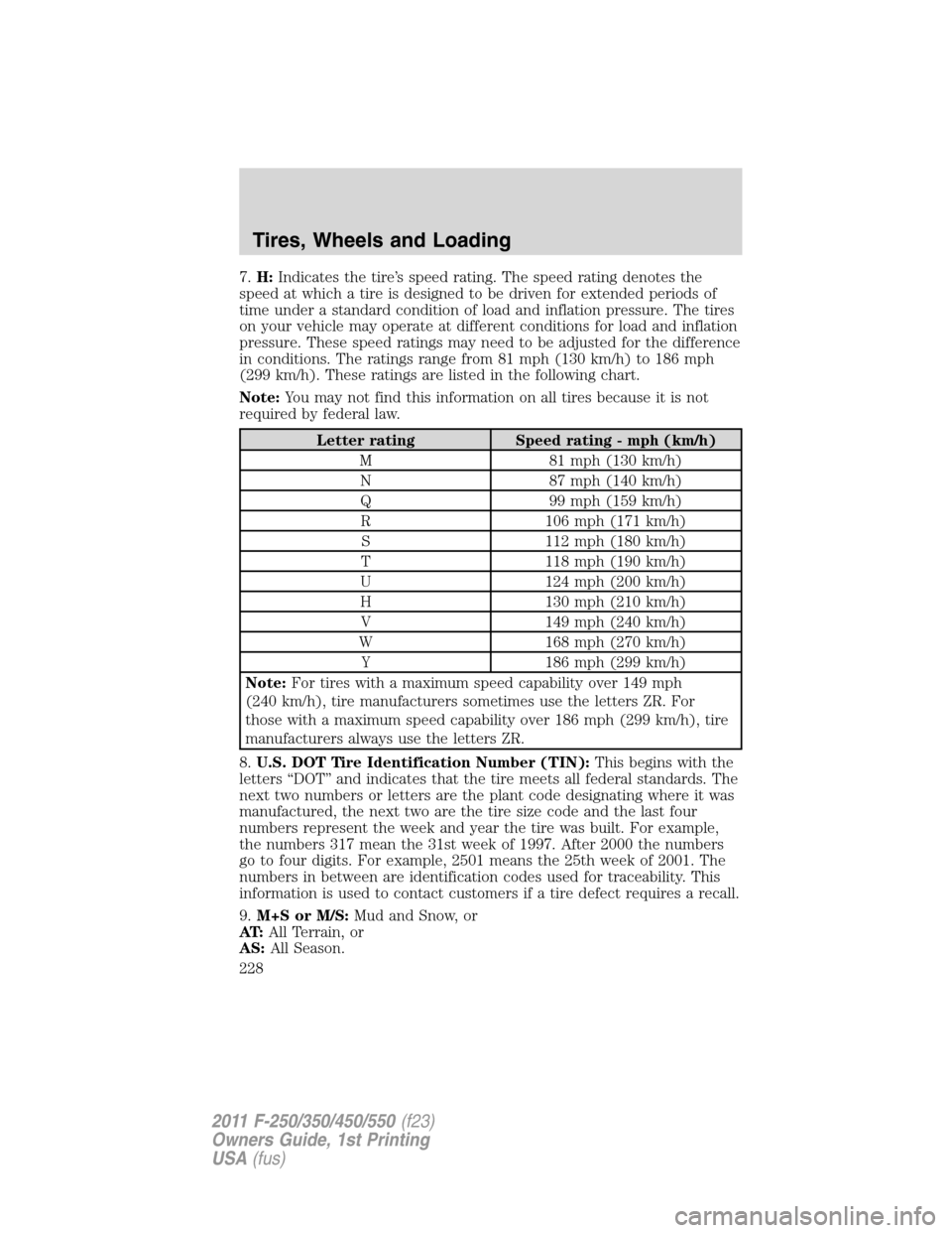 FORD SUPER DUTY 2011 3.G Owners Manual 7.H:Indicates the tire’s speed rating. The speed rating denotes the
speed at which a tire is designed to be driven for extended periods of
time under a standard condition of load and inflation press