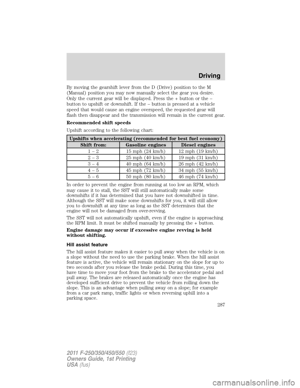 FORD SUPER DUTY 2011 3.G Owners Manual By moving the gearshift lever from the D (Drive) position to the M
(Manual) position you may now manually select the gear you desire.
Only the current gear will be displayed. Press the + button or the