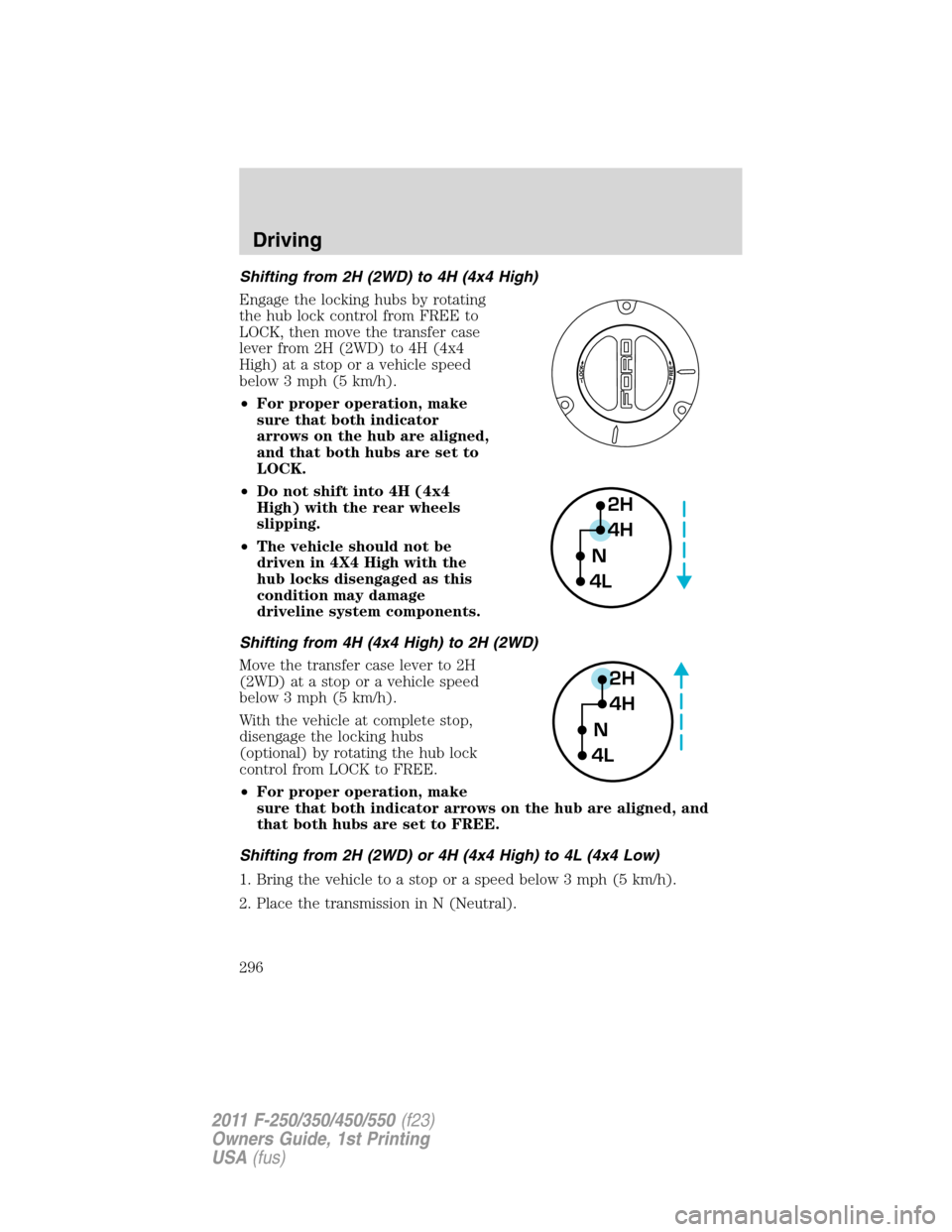 FORD SUPER DUTY 2011 3.G Owners Manual Shifting from 2H (2WD) to 4H (4x4 High)
Engage the locking hubs by rotating
the hub lock control from FREE to
LOCK, then move the transfer case
lever from 2H (2WD) to 4H (4x4
High) at a stop or a vehi FORD SUPER DUTY 2011 3.G Owners Manual Shifting from 2H (2WD) to 4H (4x4 High)
Engage the locking hubs by rotating
the hub lock control from FREE to
LOCK, then move the transfer case
lever from 2H (2WD) to 4H (4x4
High) at a stop or a vehi