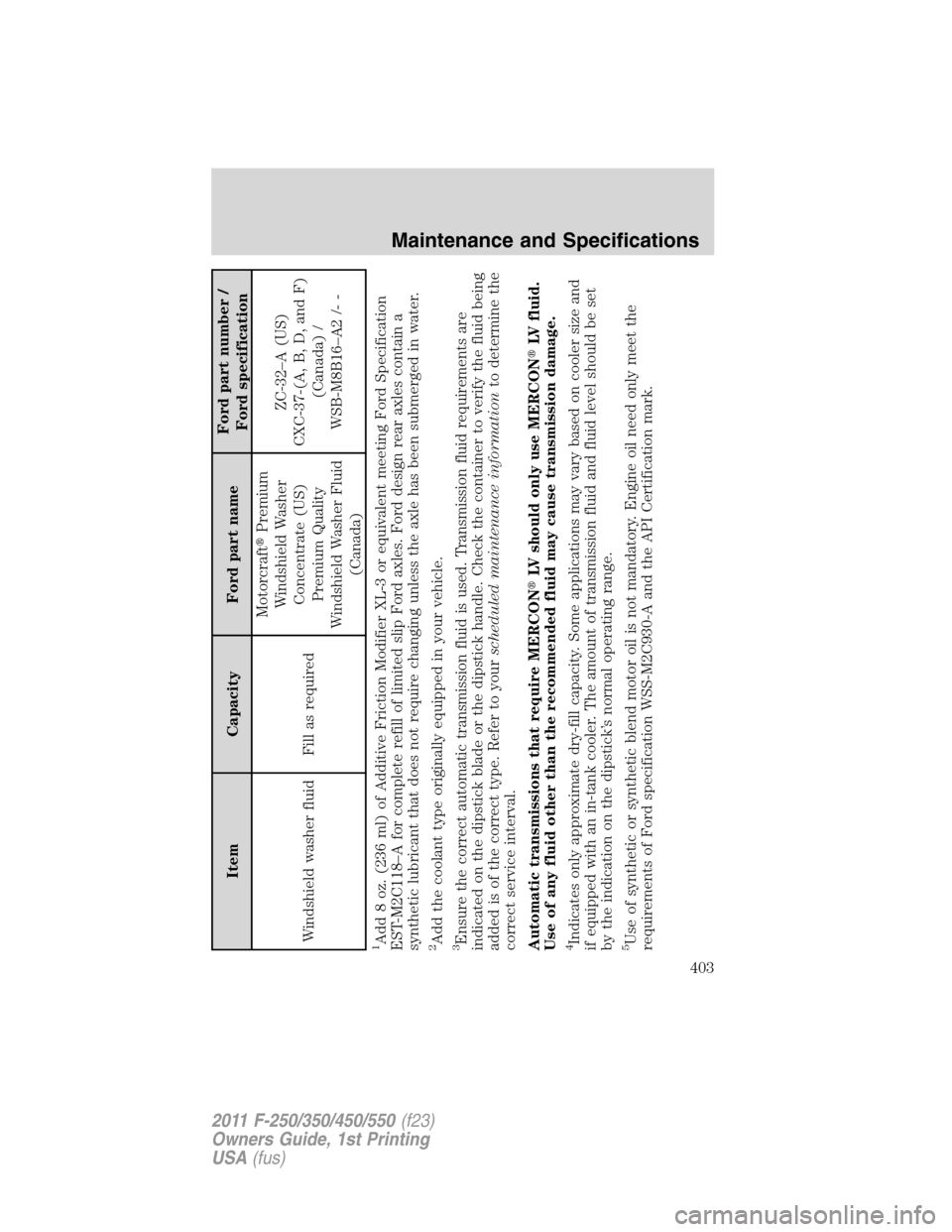 FORD SUPER DUTY 2011 3.G Owners Manual Item Capacity Ford part nameFord part number /
Ford specification
Windshield washer fluid Fill as requiredMotorcraftPremium
Windshield Washer
Concentrate (US)
Premium Quality
Windshield Washer Fluid
